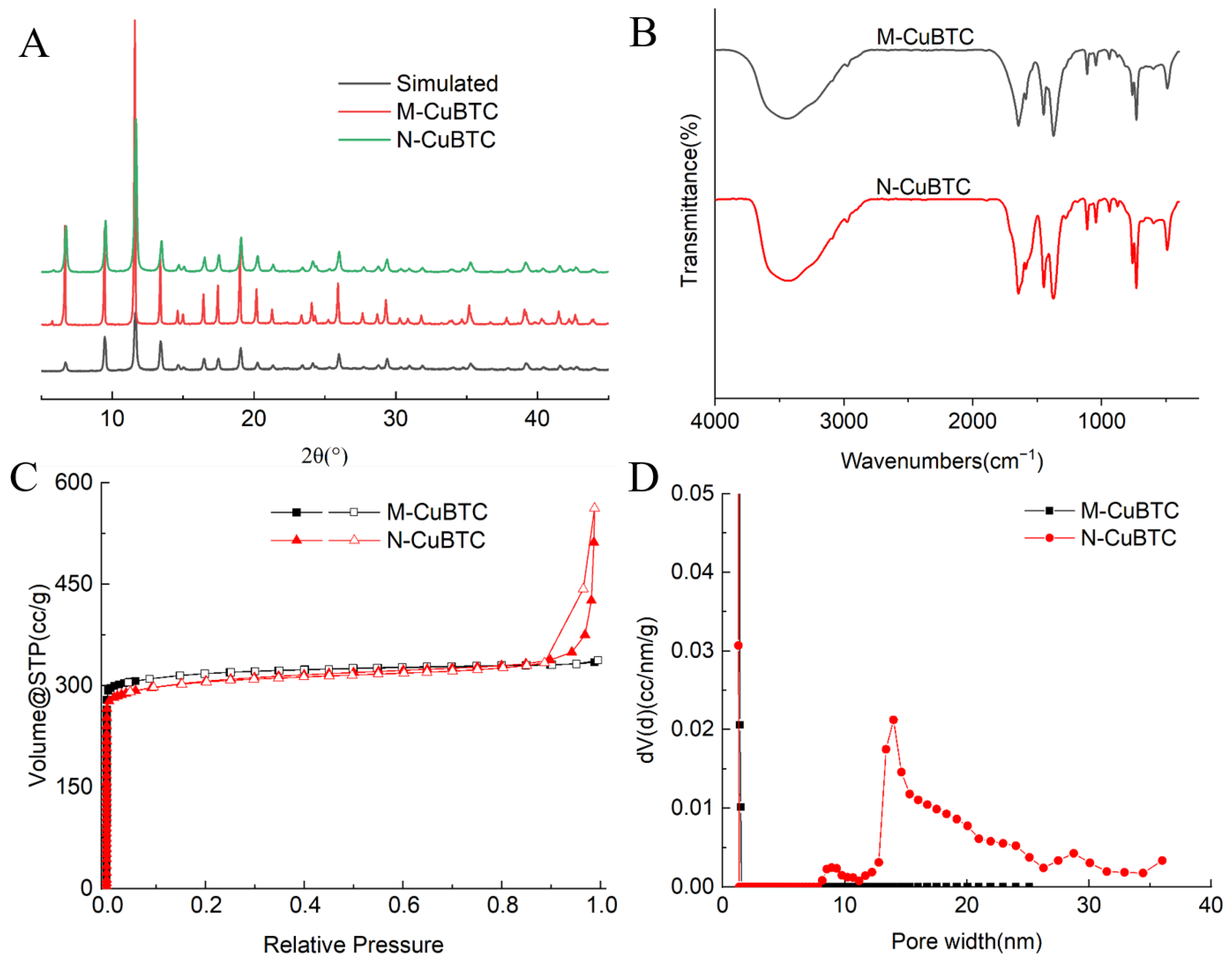 Materials 18 01131 g002