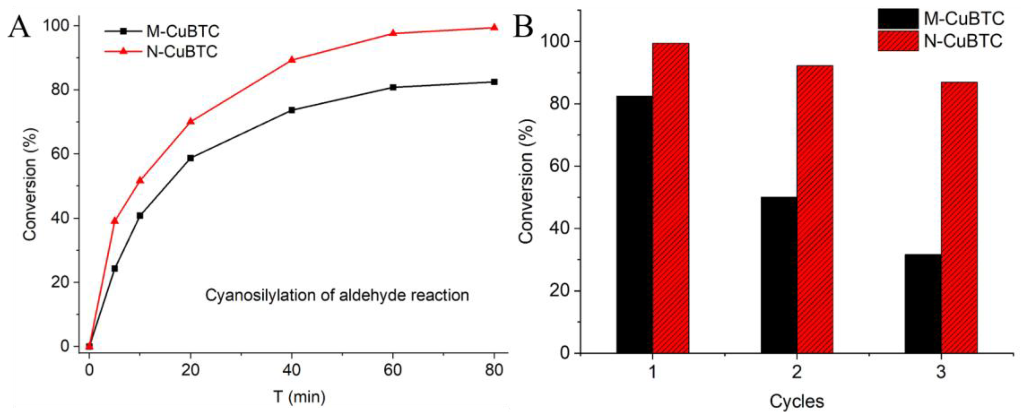 Materials 18 01131 g003