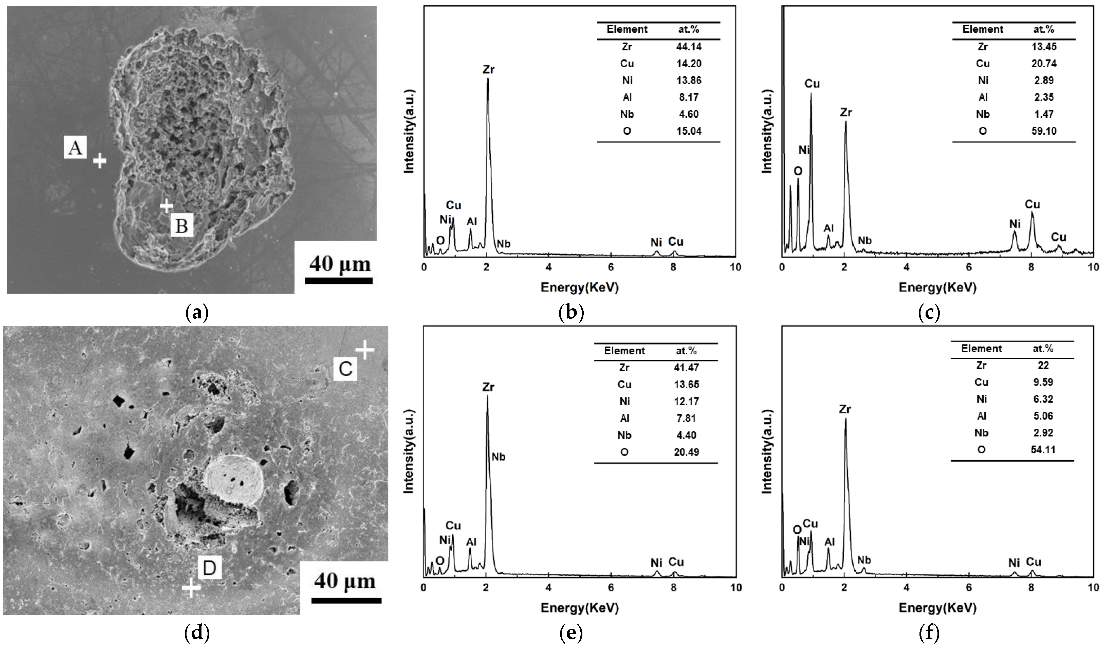 Materials 18 01132 g011a
