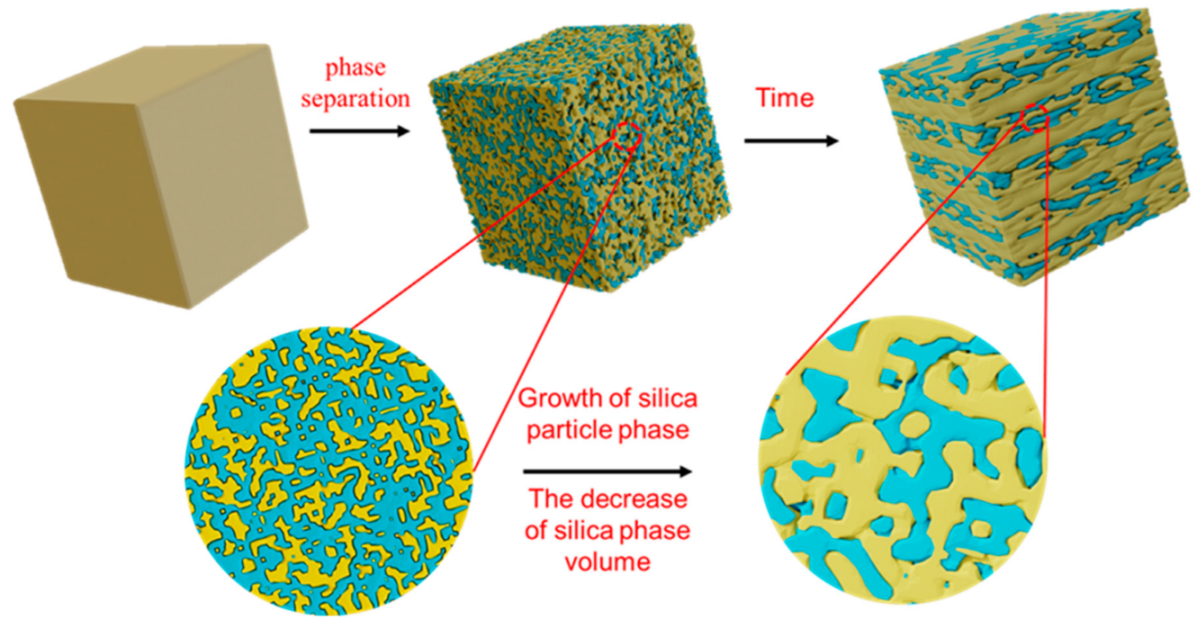 Materials 18 01133 g010