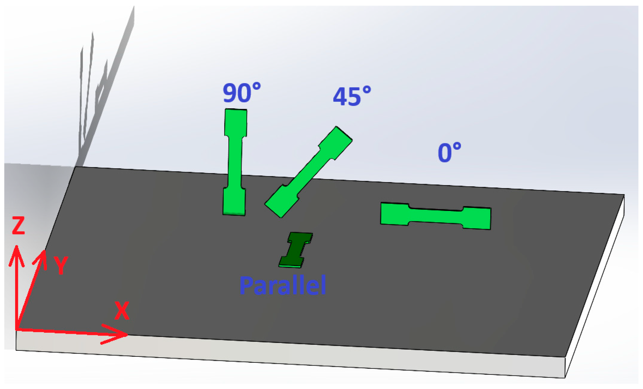 Materials 18 01134 g001