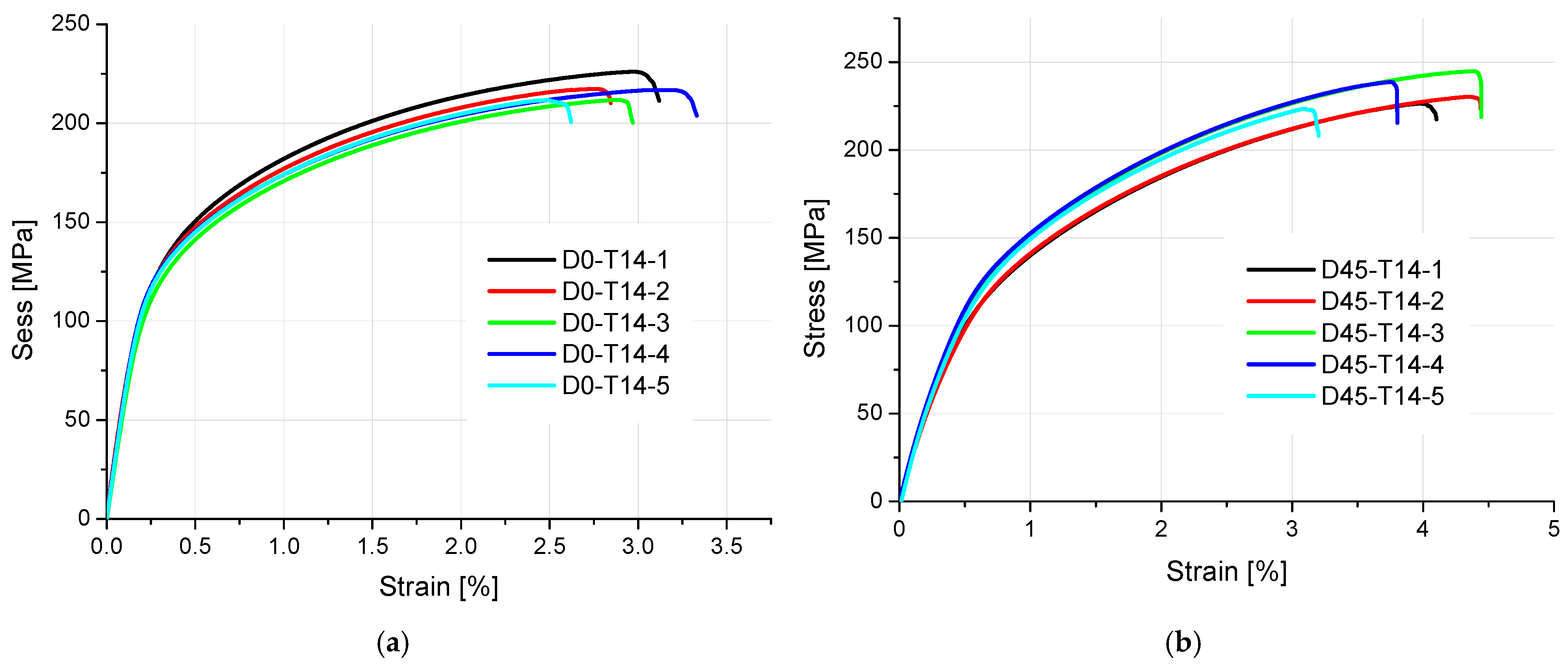 Materials 18 01134 g007a