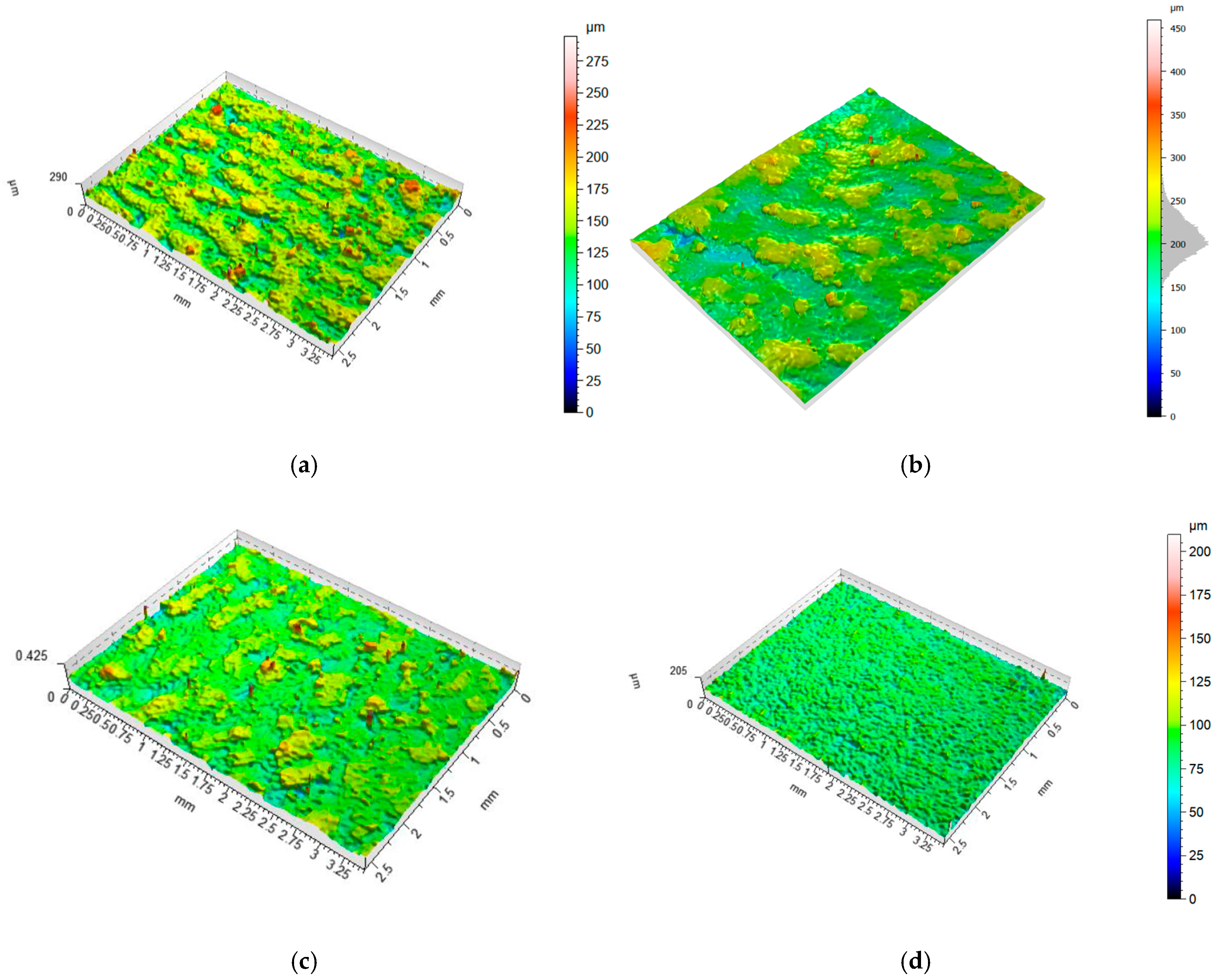Materials 18 01134 g012