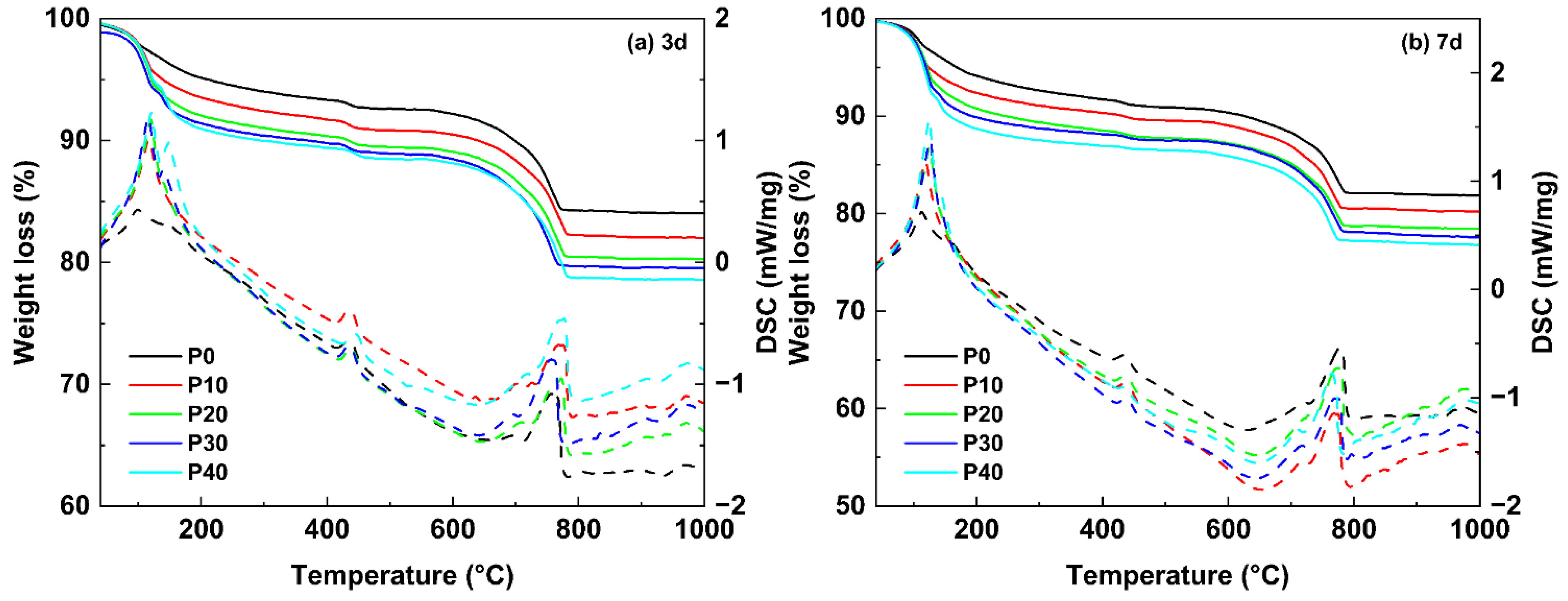 Materials 18 01135 g005