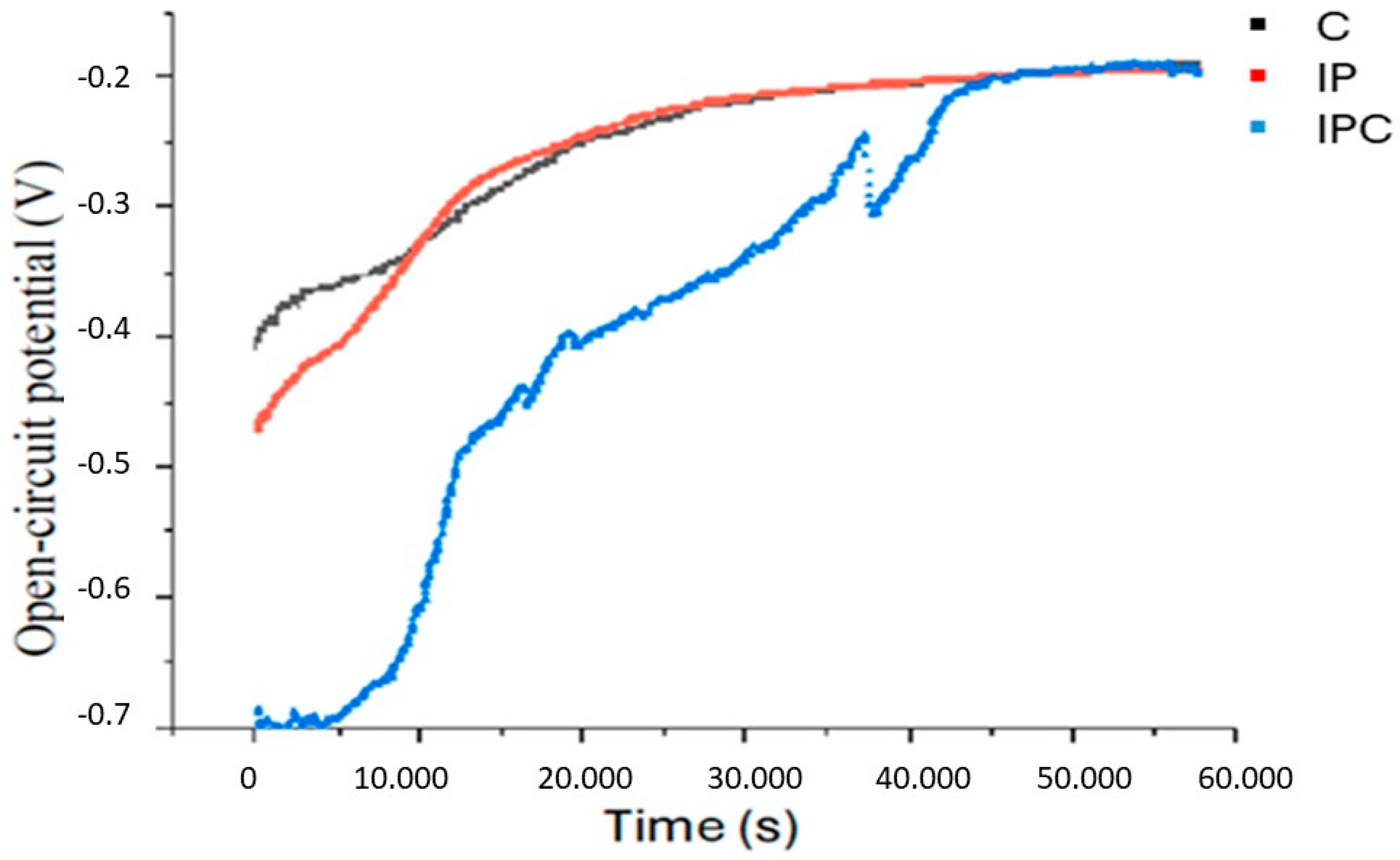 Materials 18 01136 g001