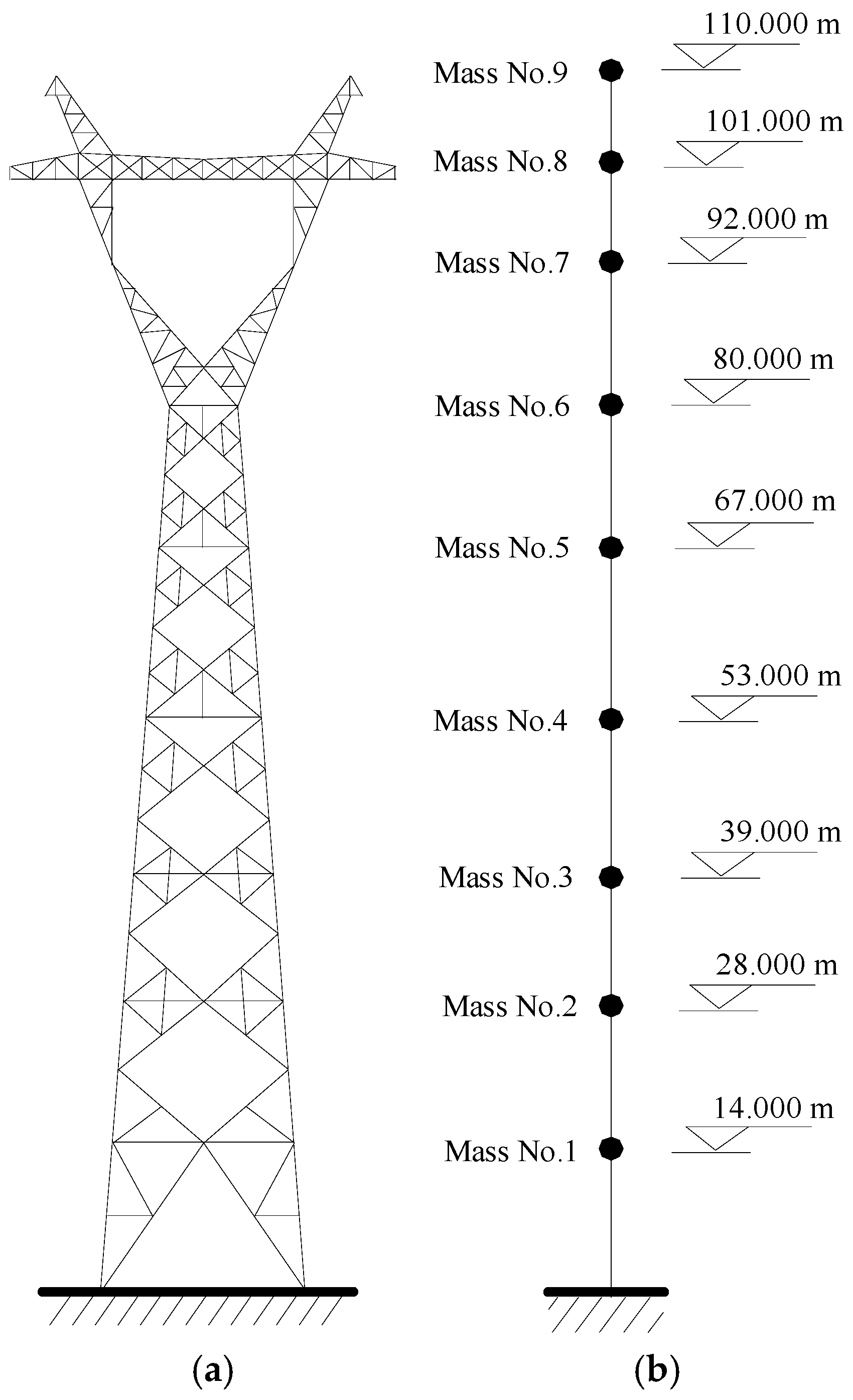 Materials 18 01138 g002
