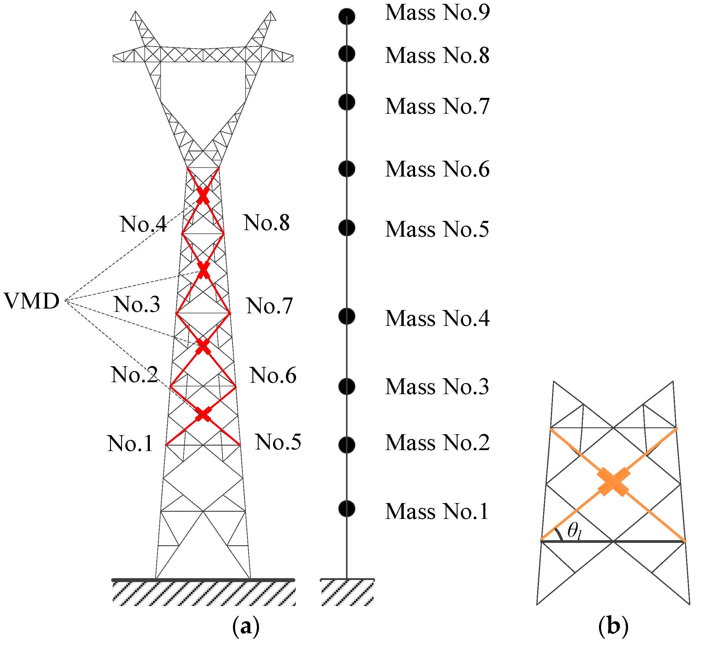 Materials 18 01138 g005