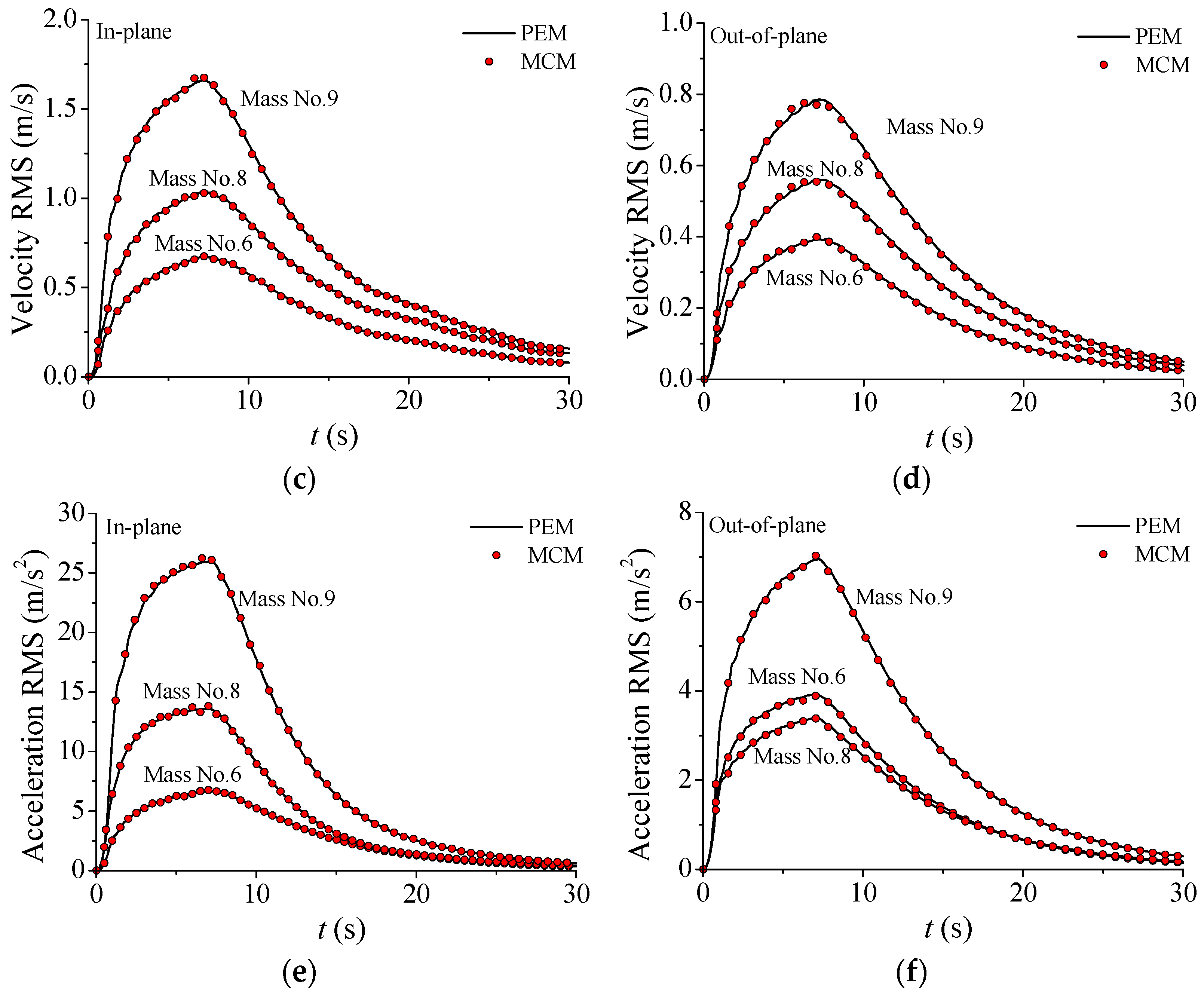 Materials 18 01138 g007b