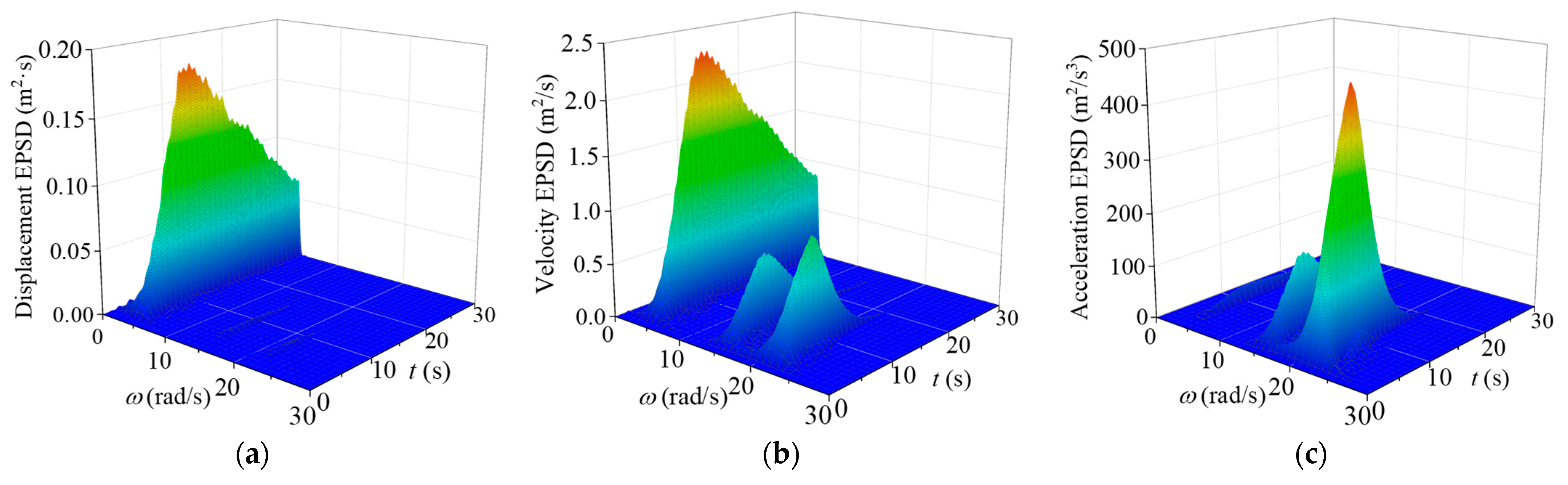Materials 18 01138 g008a