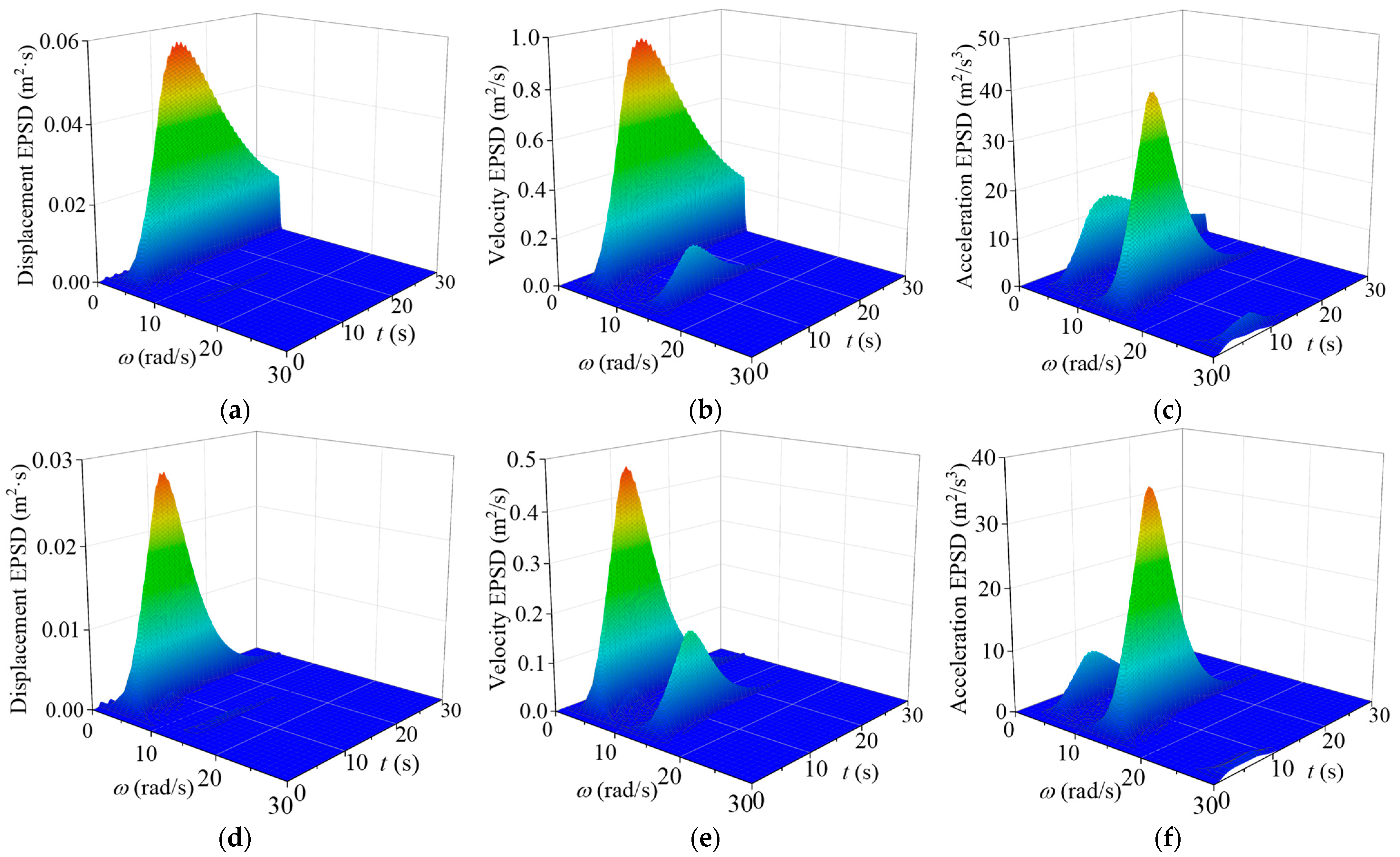 Materials 18 01138 g009
