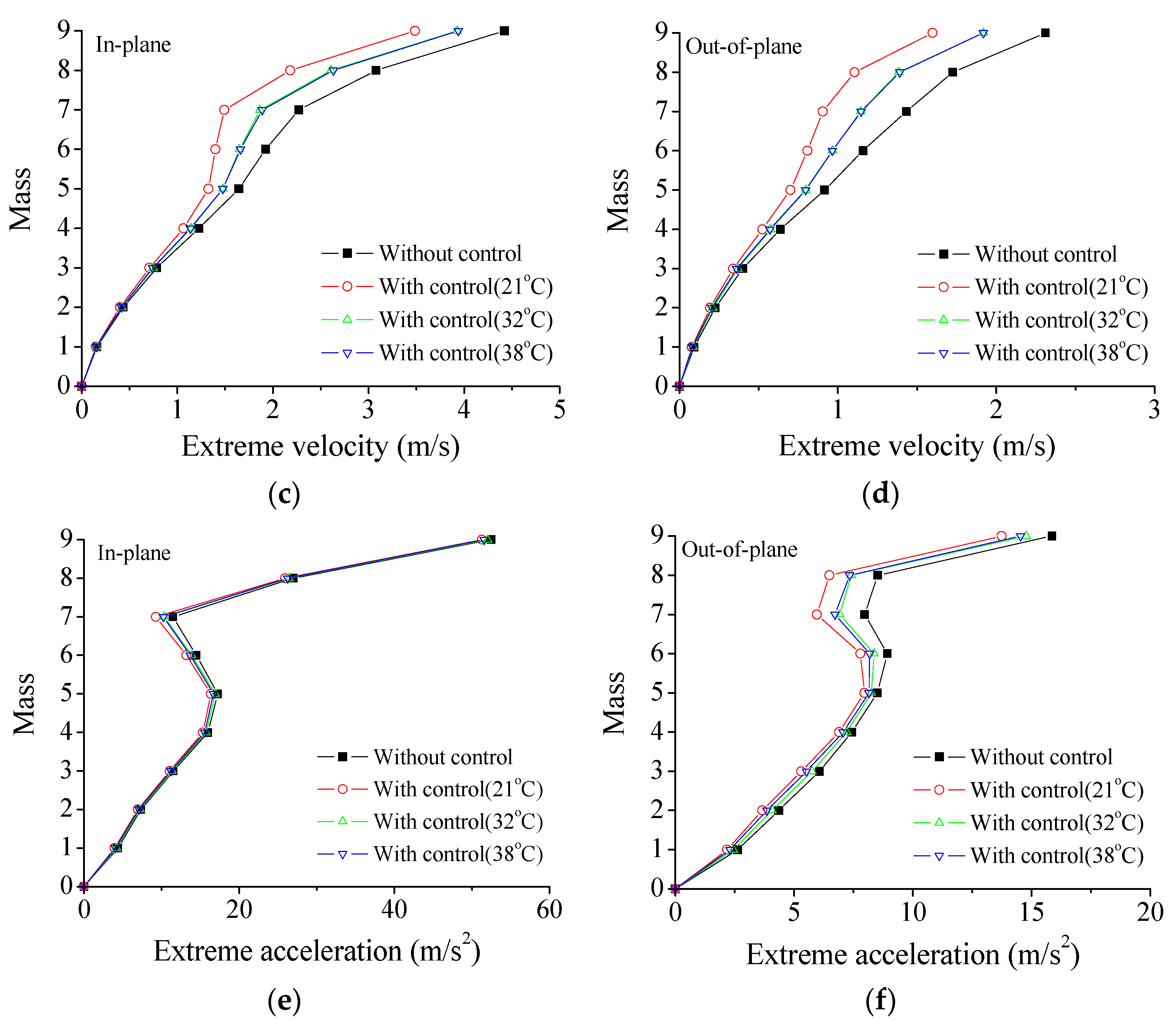 Materials 18 01138 g010b