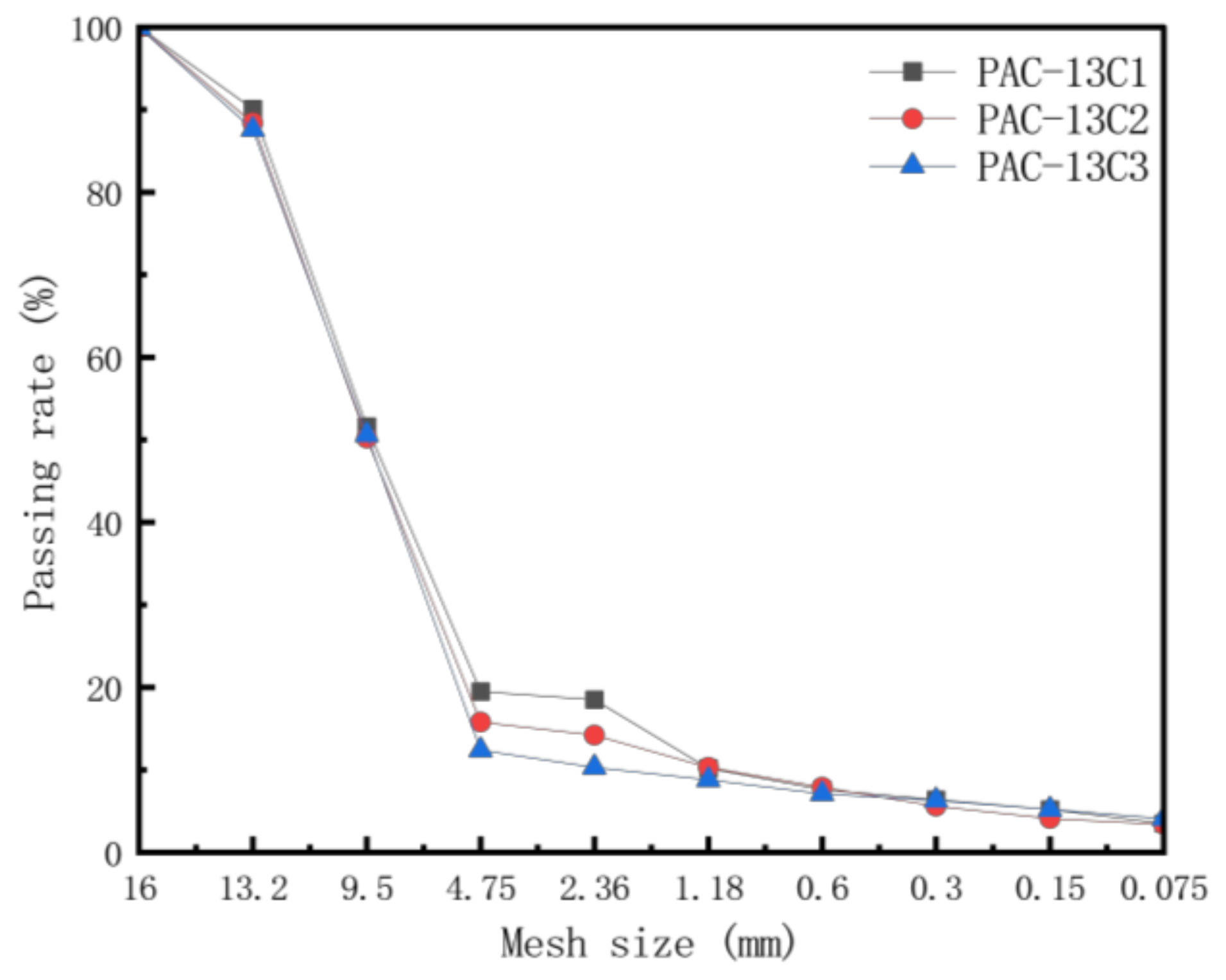Materials 18 01139 g001