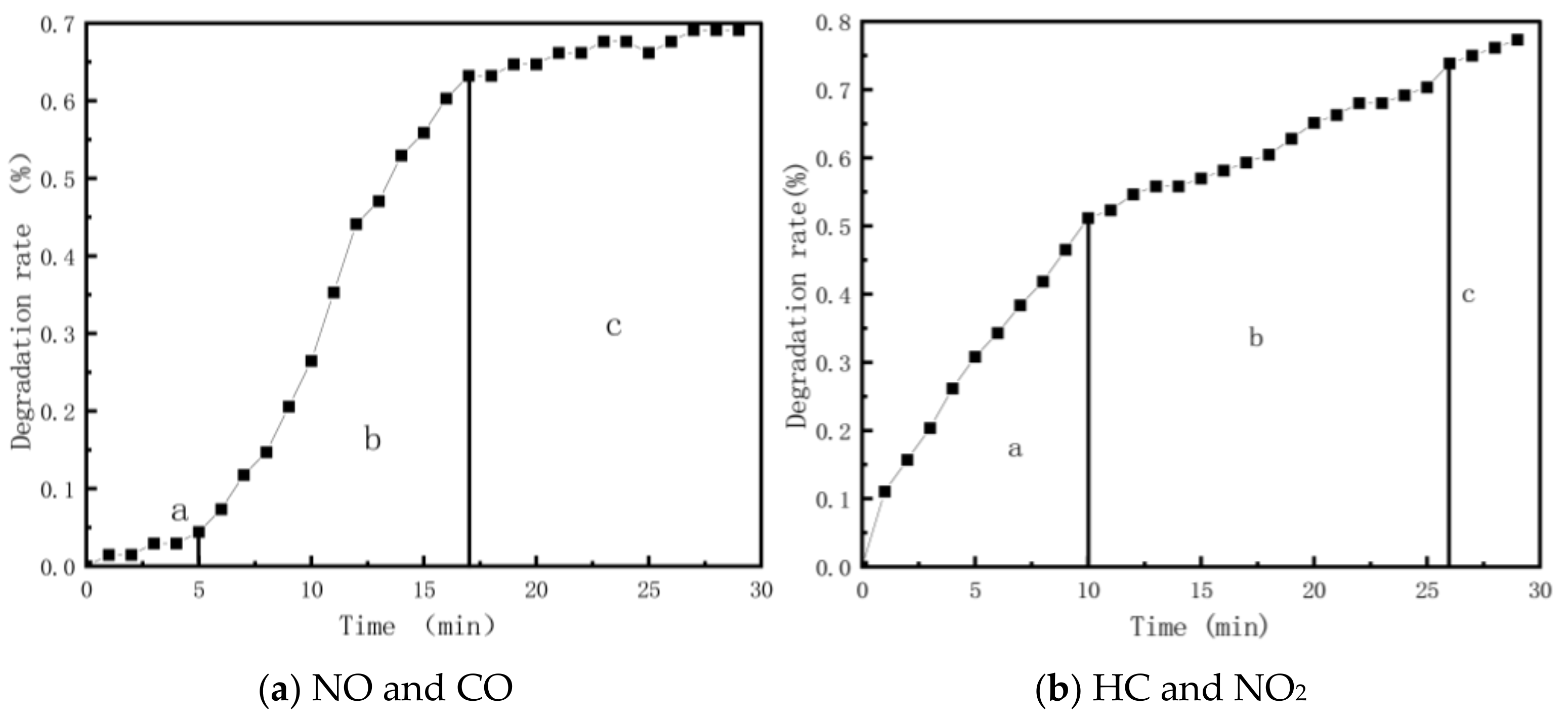 Materials 18 01139 g003