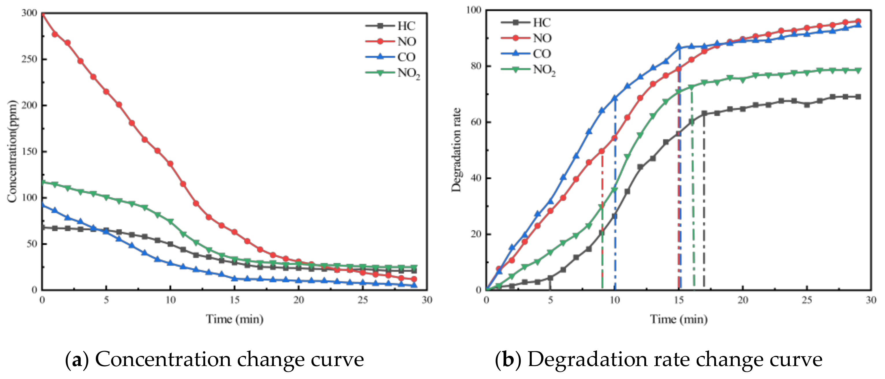 Materials 18 01139 g004