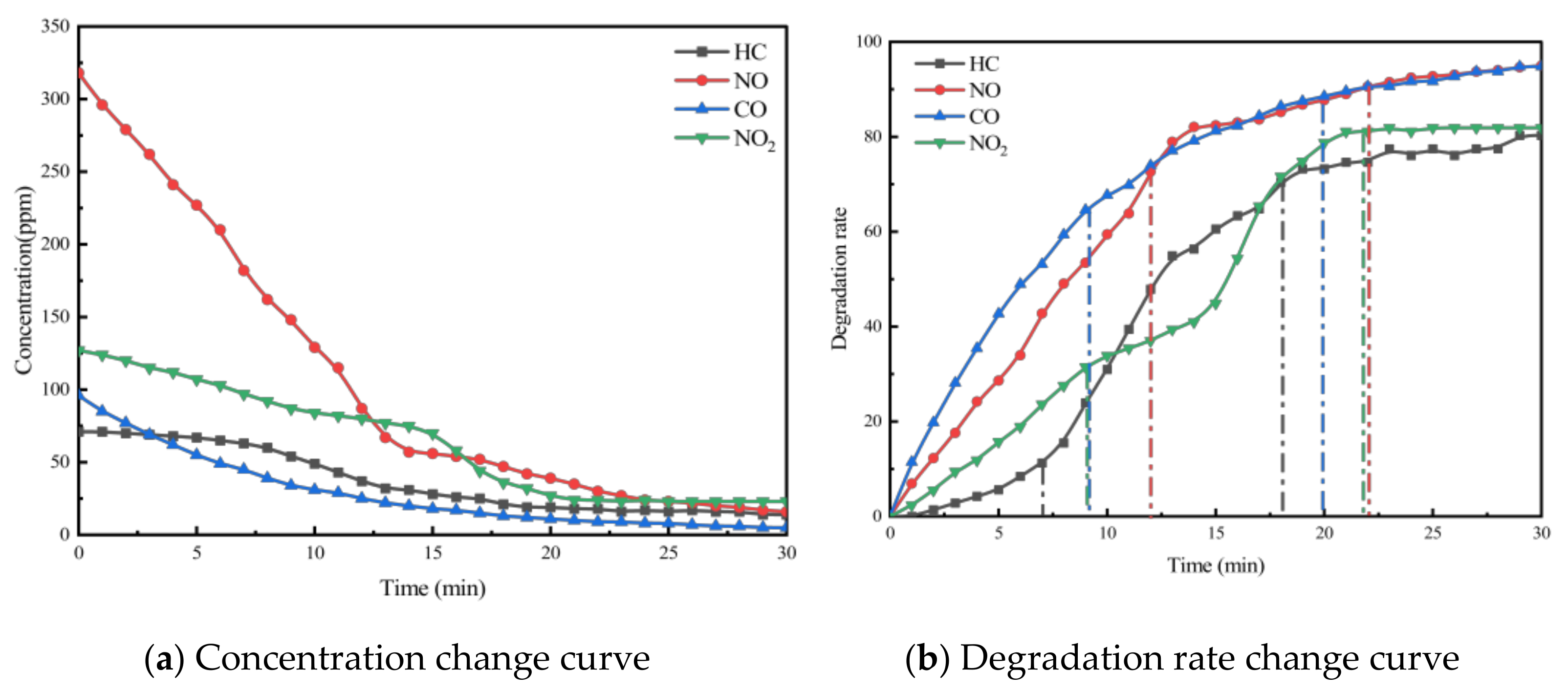 Materials 18 01139 g005