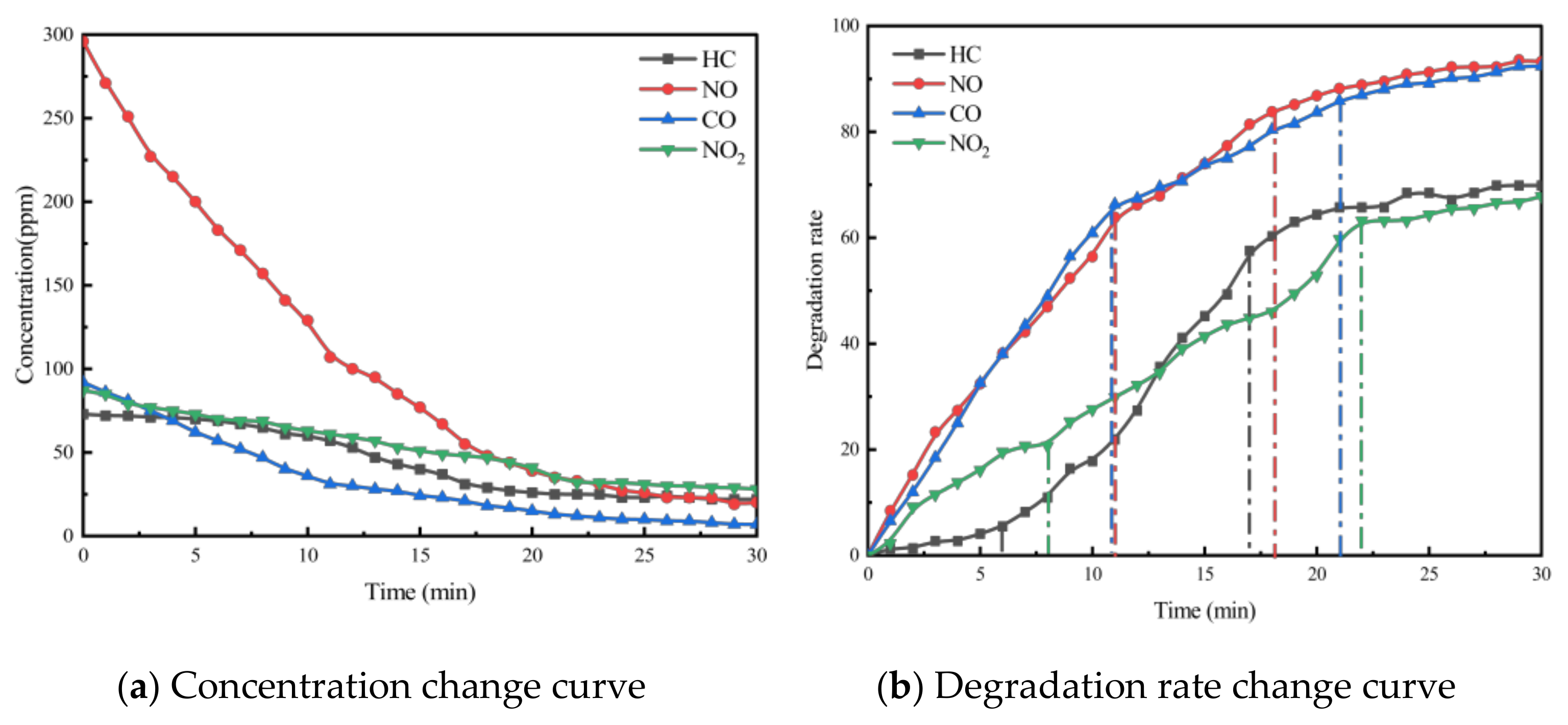 Materials 18 01139 g006