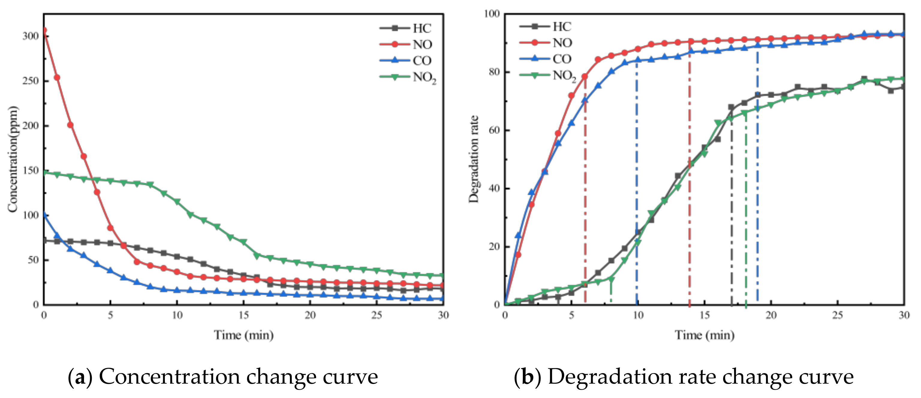Materials 18 01139 g007