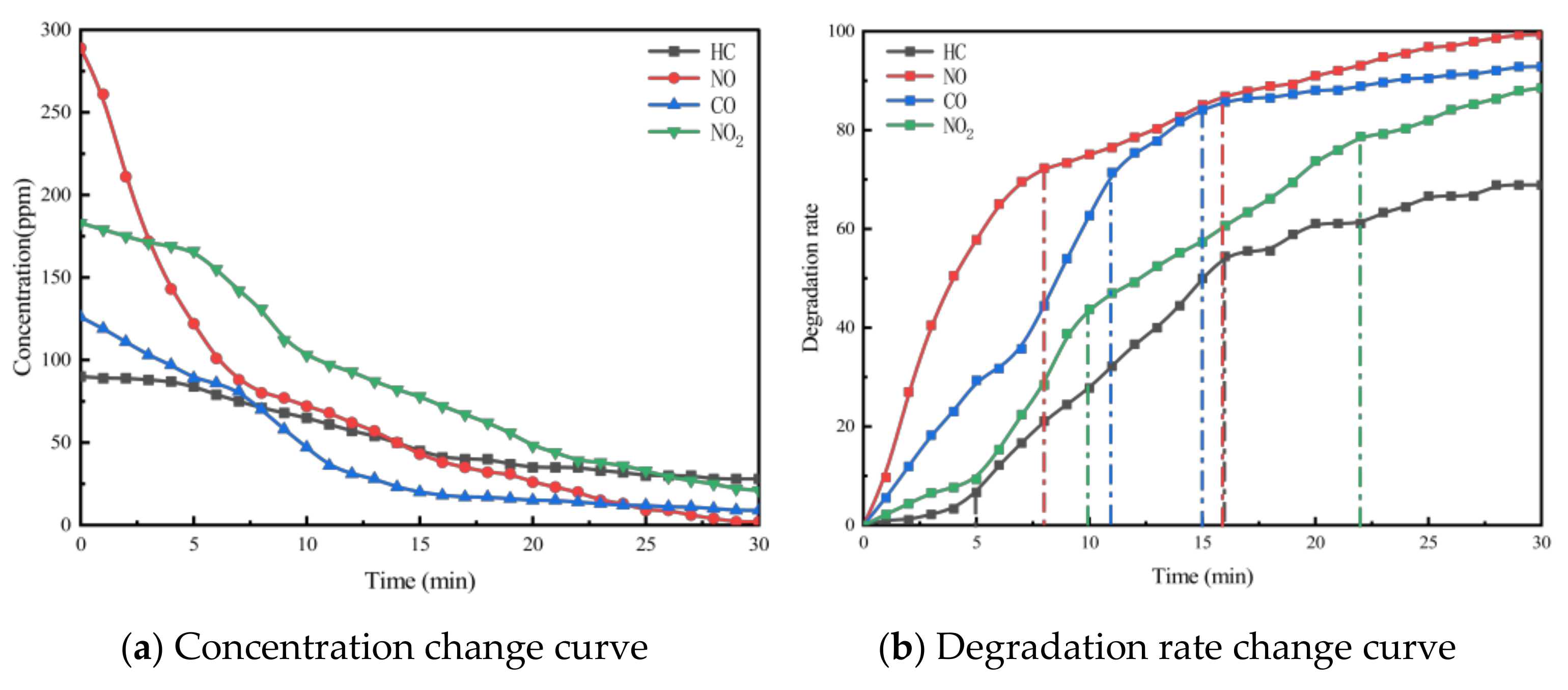 Materials 18 01139 g008