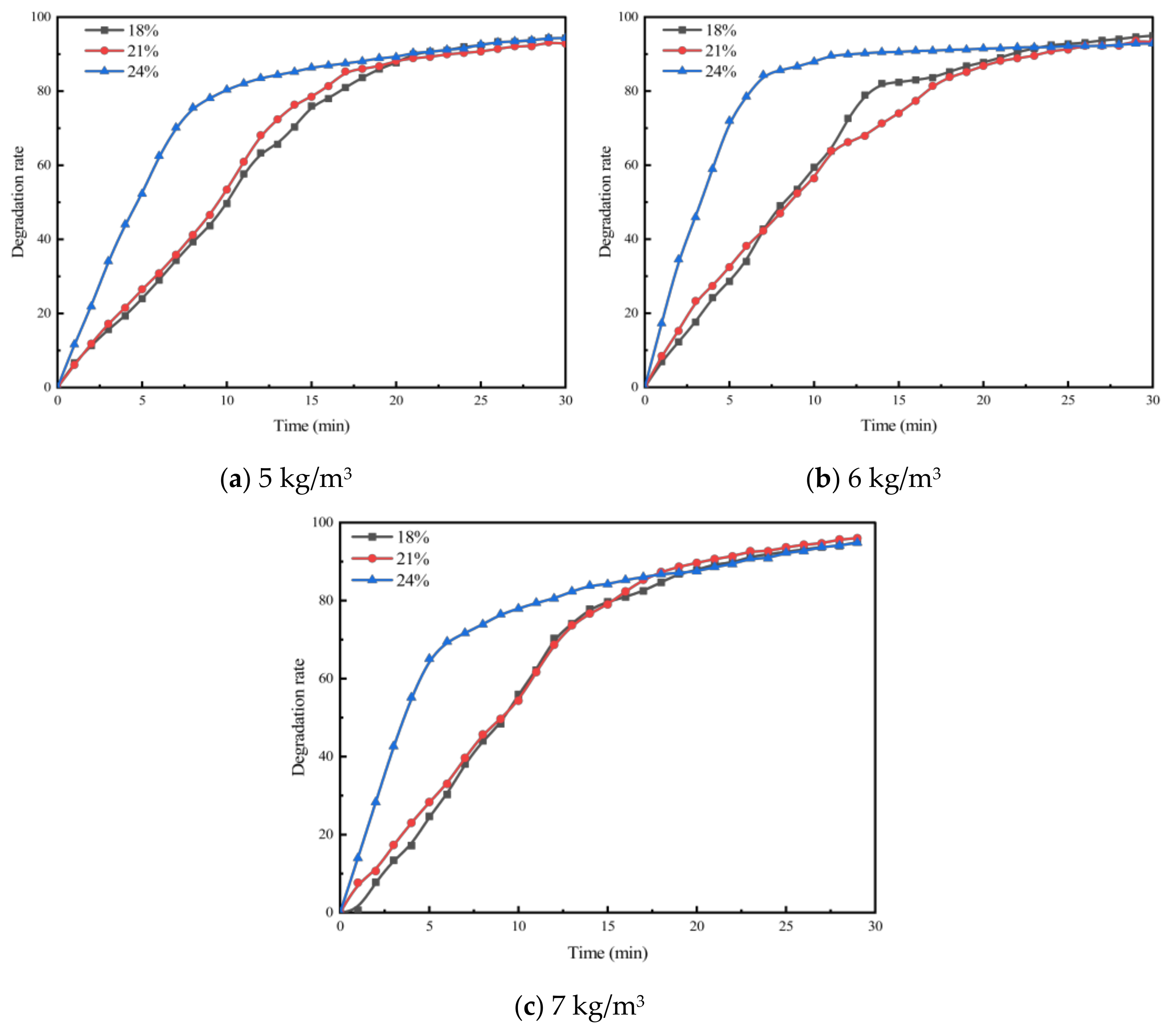 Materials 18 01139 g010