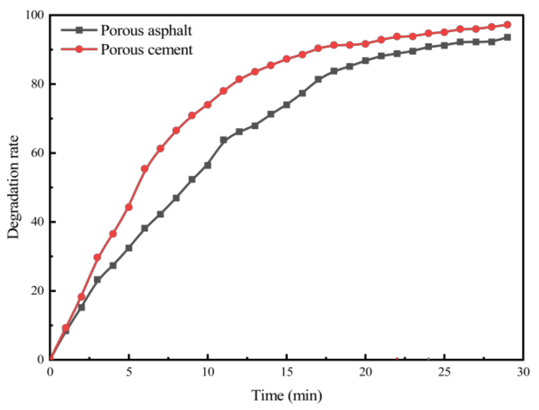 Materials 18 01139 g012