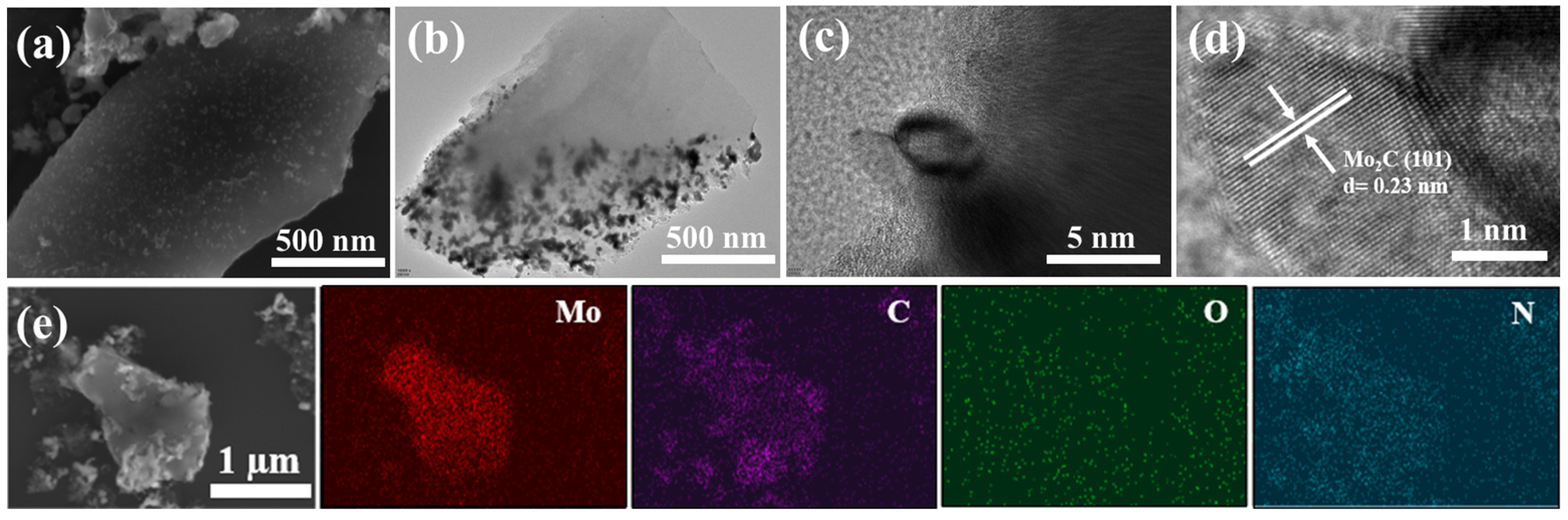 Materials 18 01141 g001