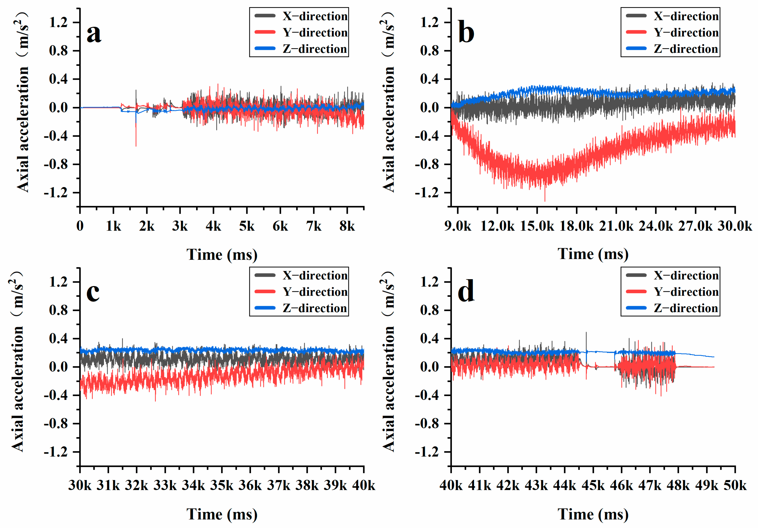 Materials 18 01143 g015