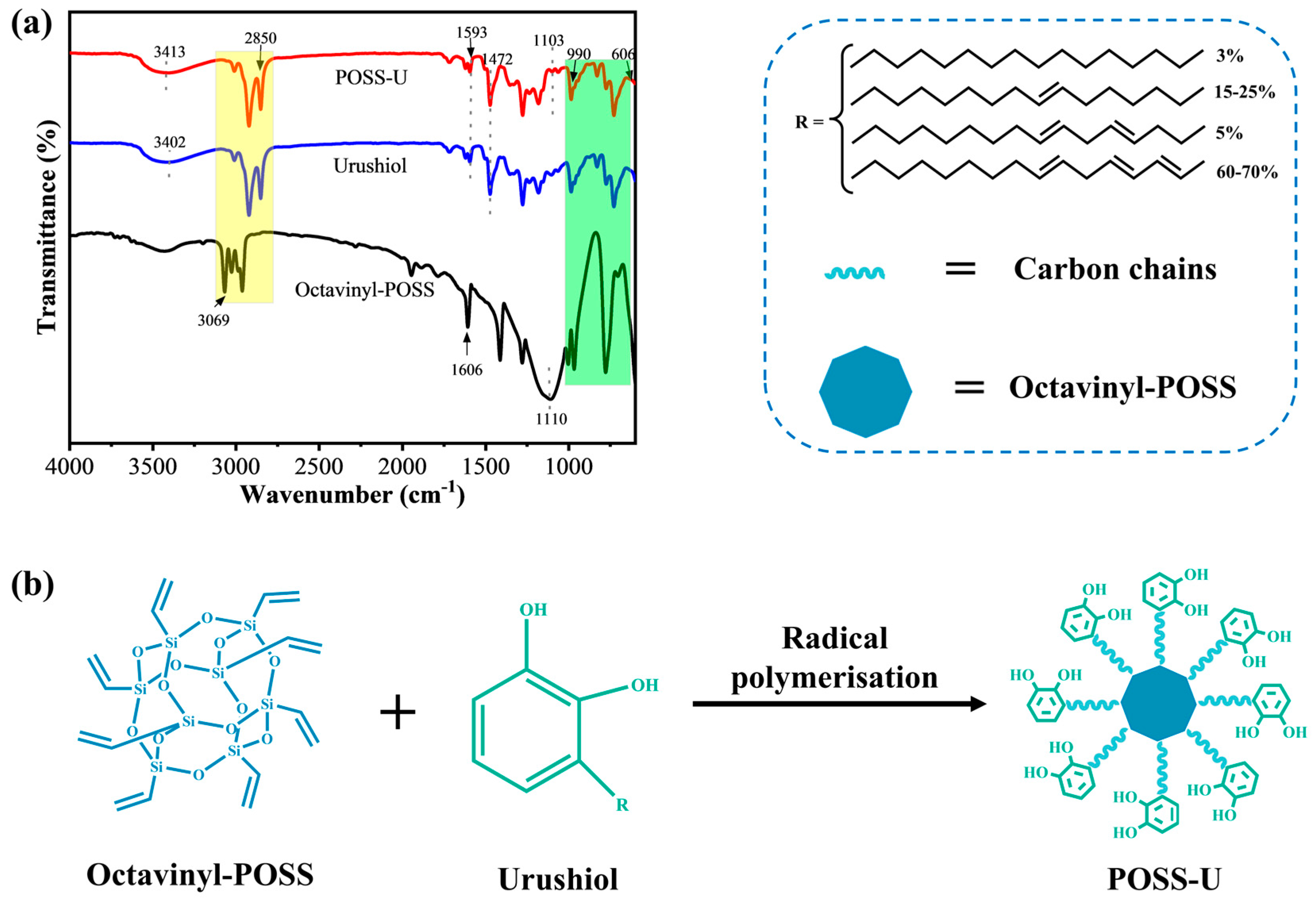 Materials 18 01144 g001