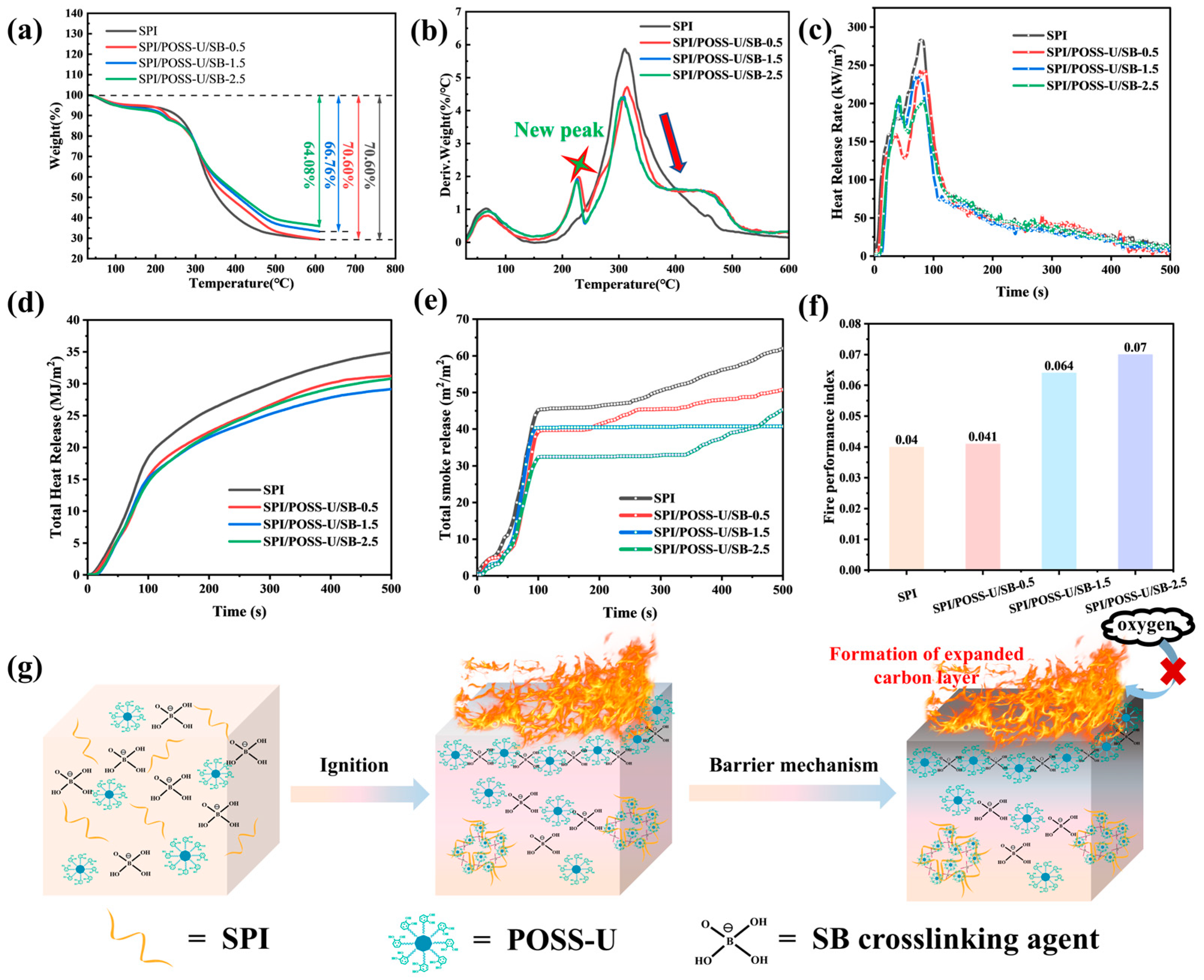 Materials 18 01144 g004