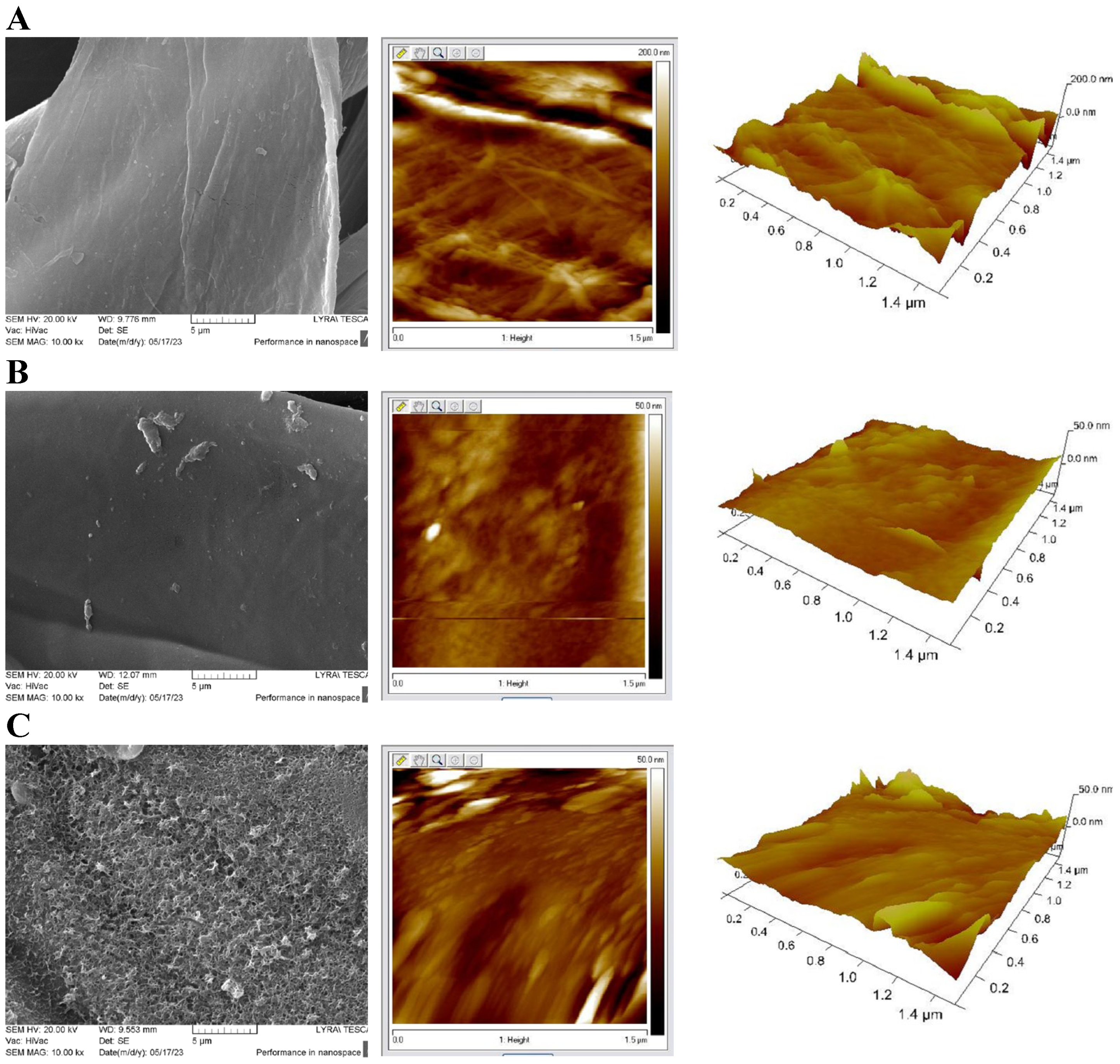 Materials 18 01146 g004