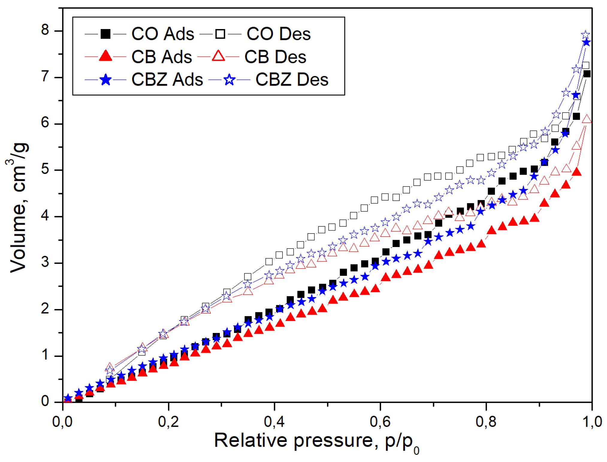 Materials 18 01146 g005