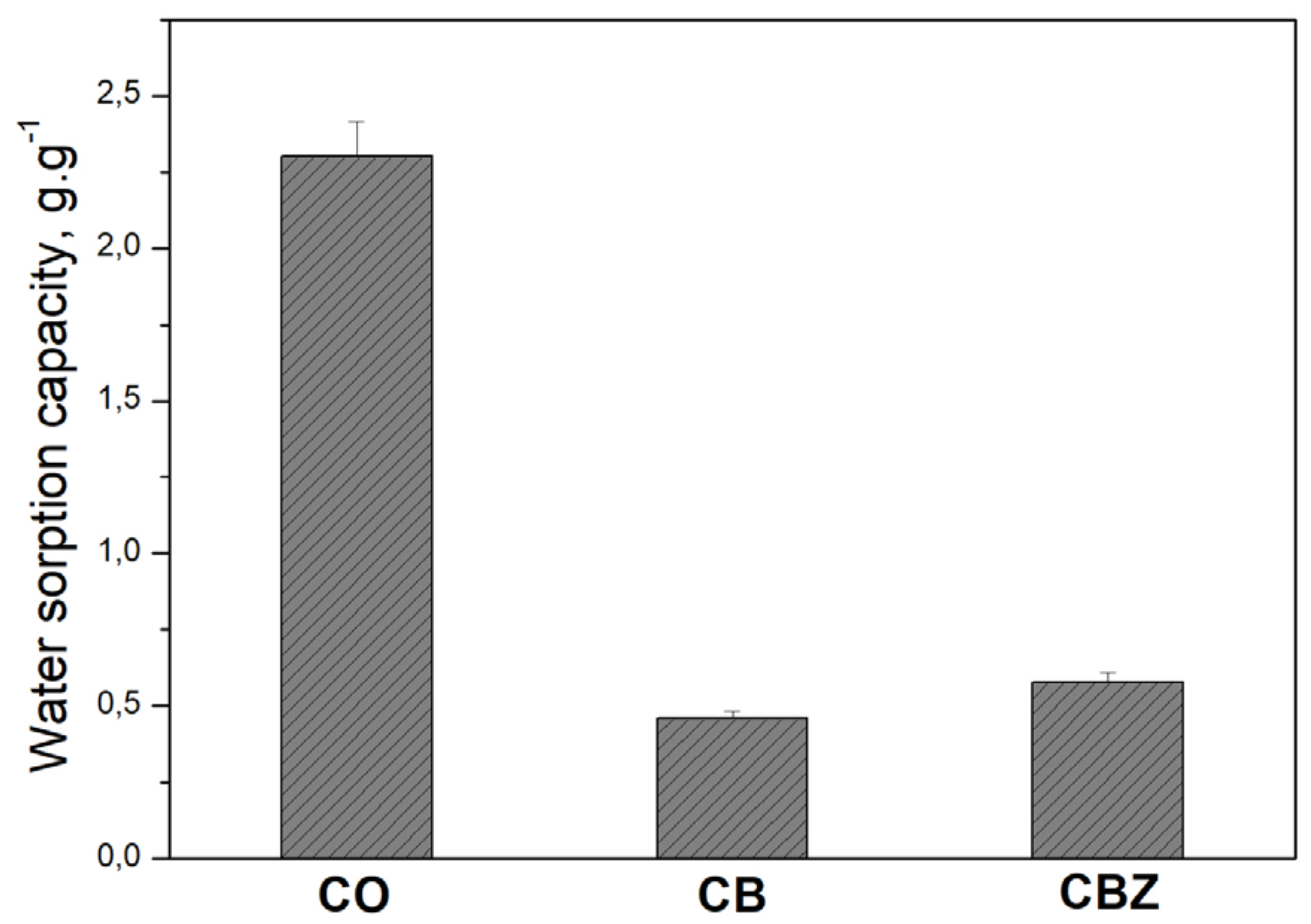 Materials 18 01146 g006