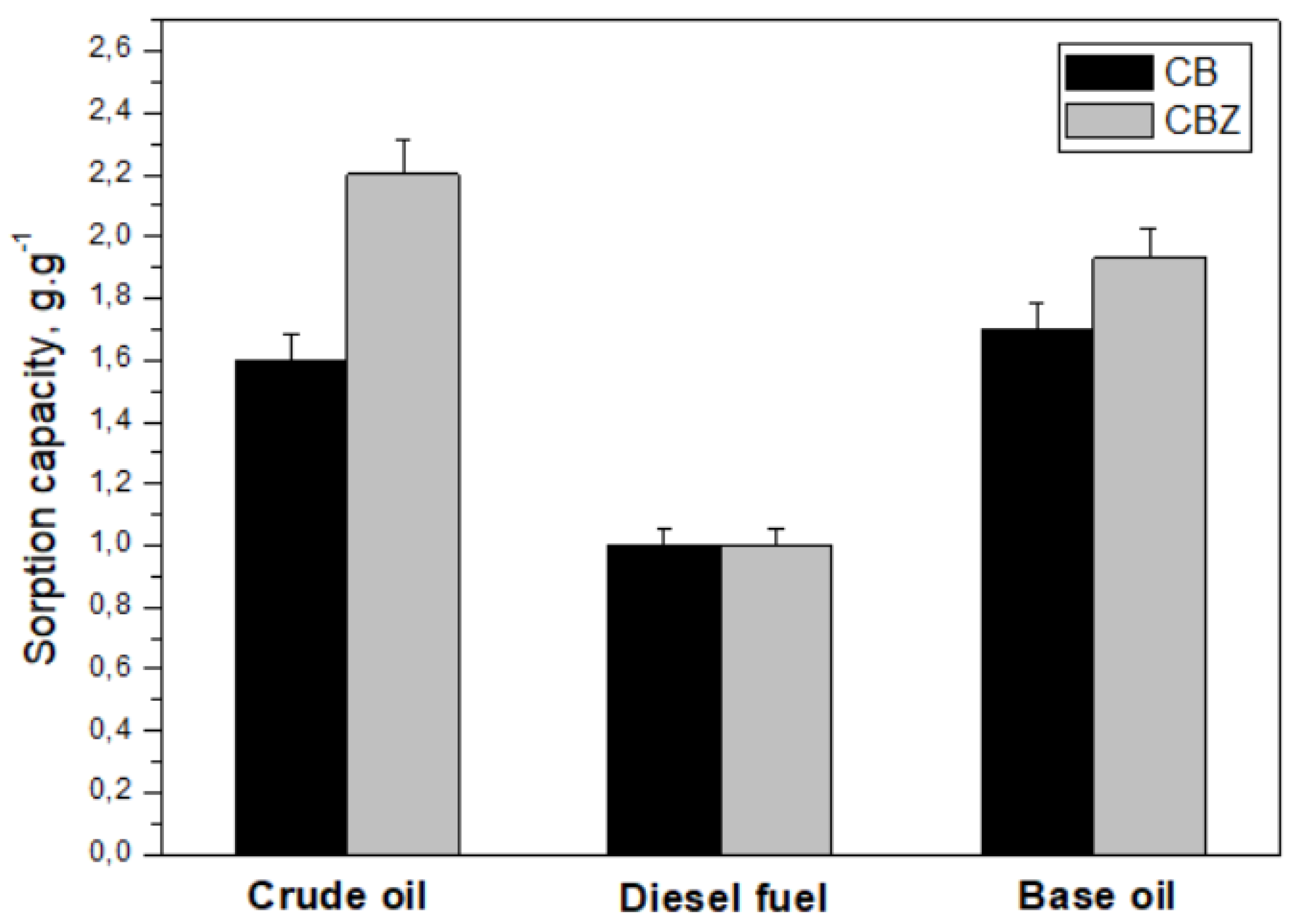 Materials 18 01146 g007