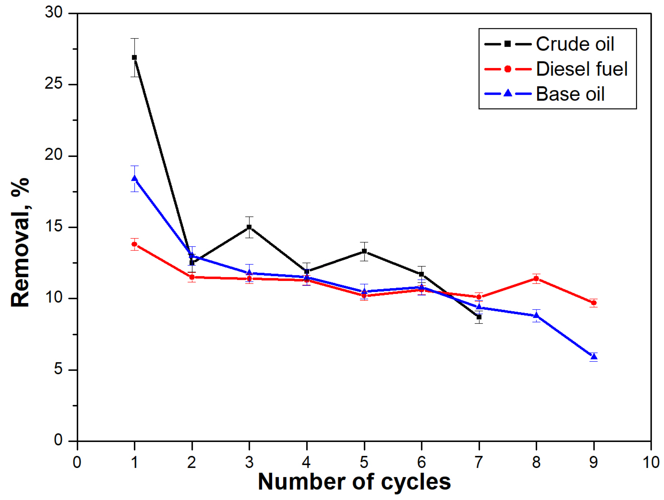 Materials 18 01146 g008