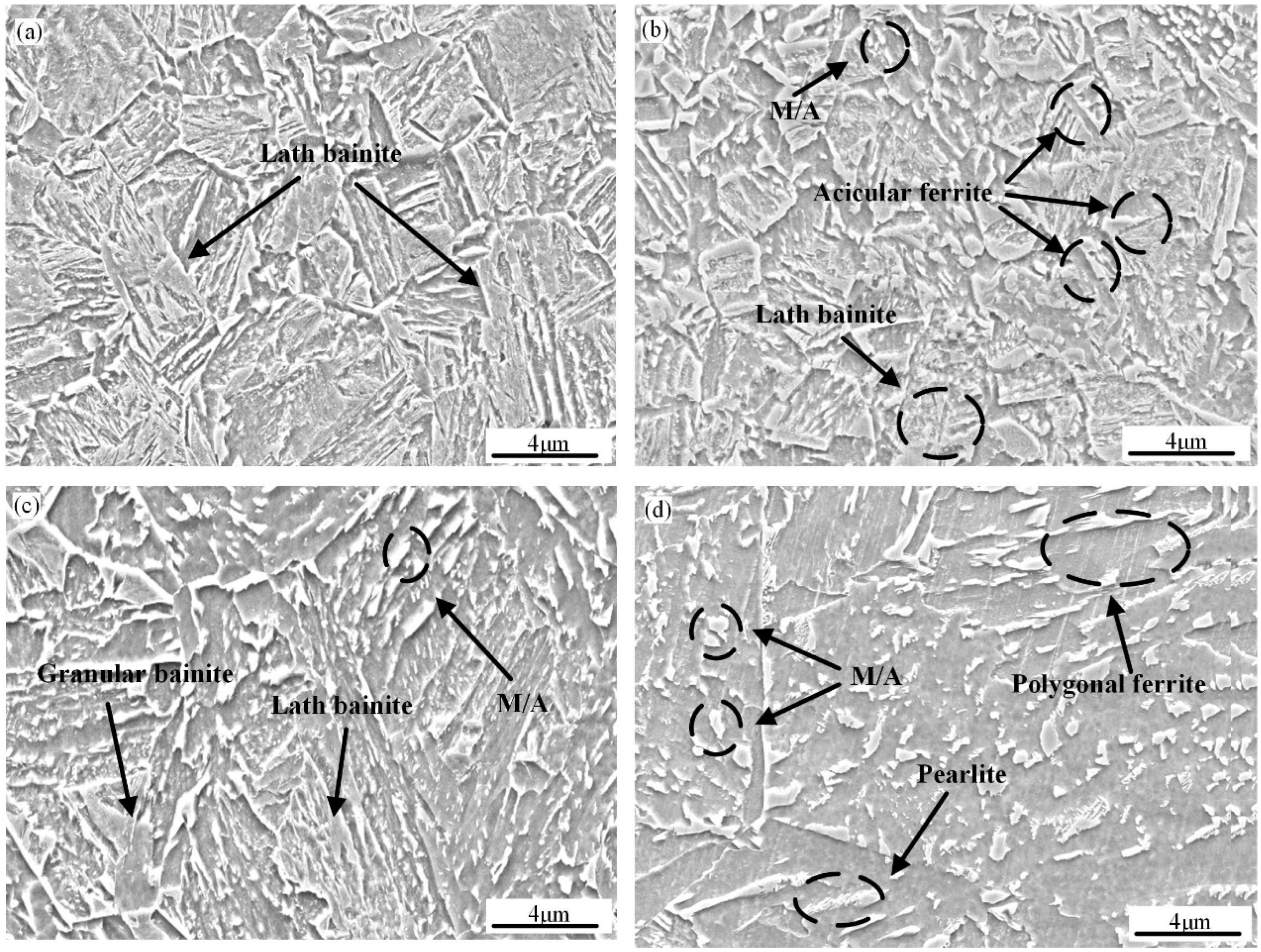 Materials 18 01148 g003