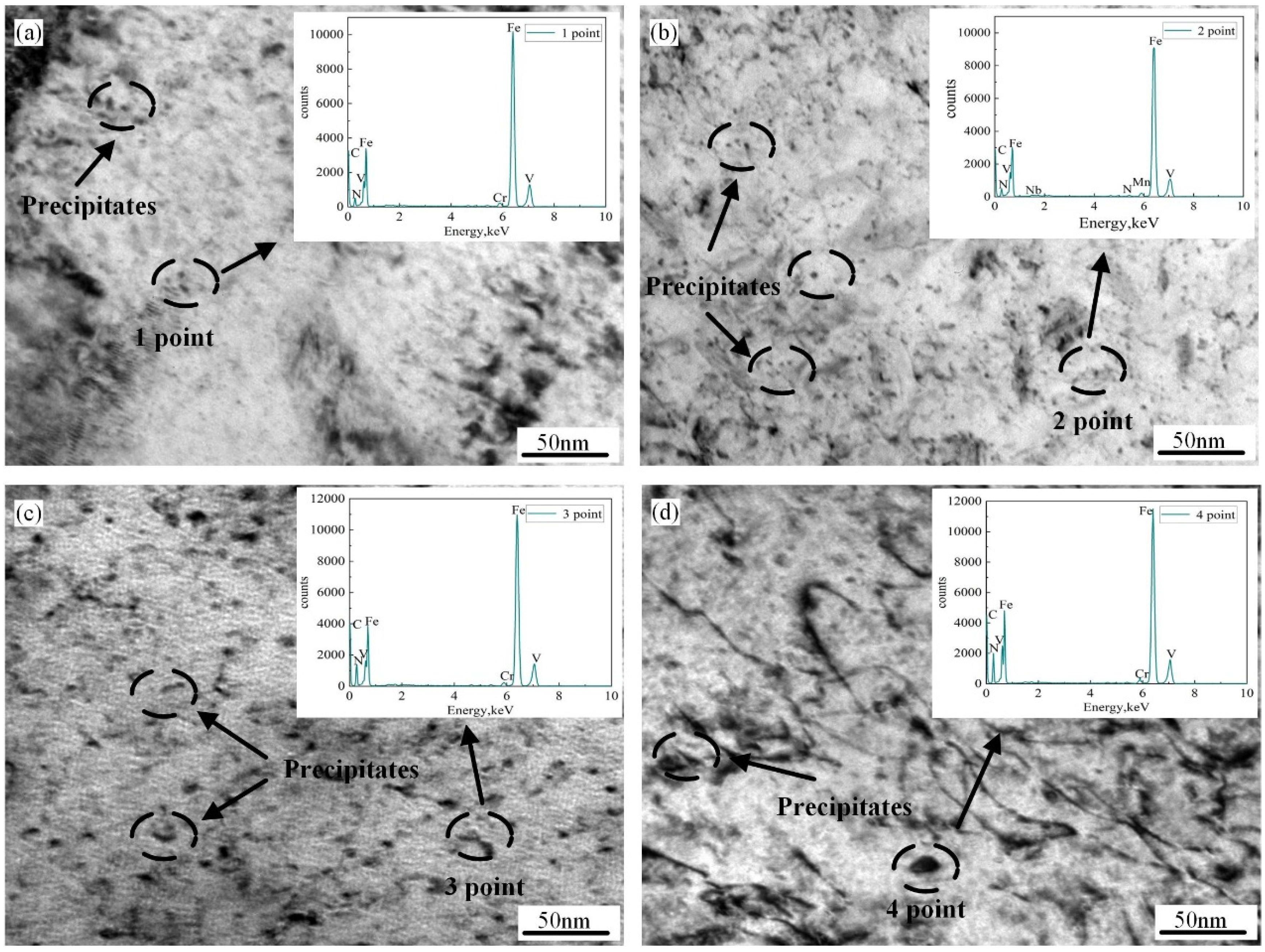 Materials 18 01148 g005