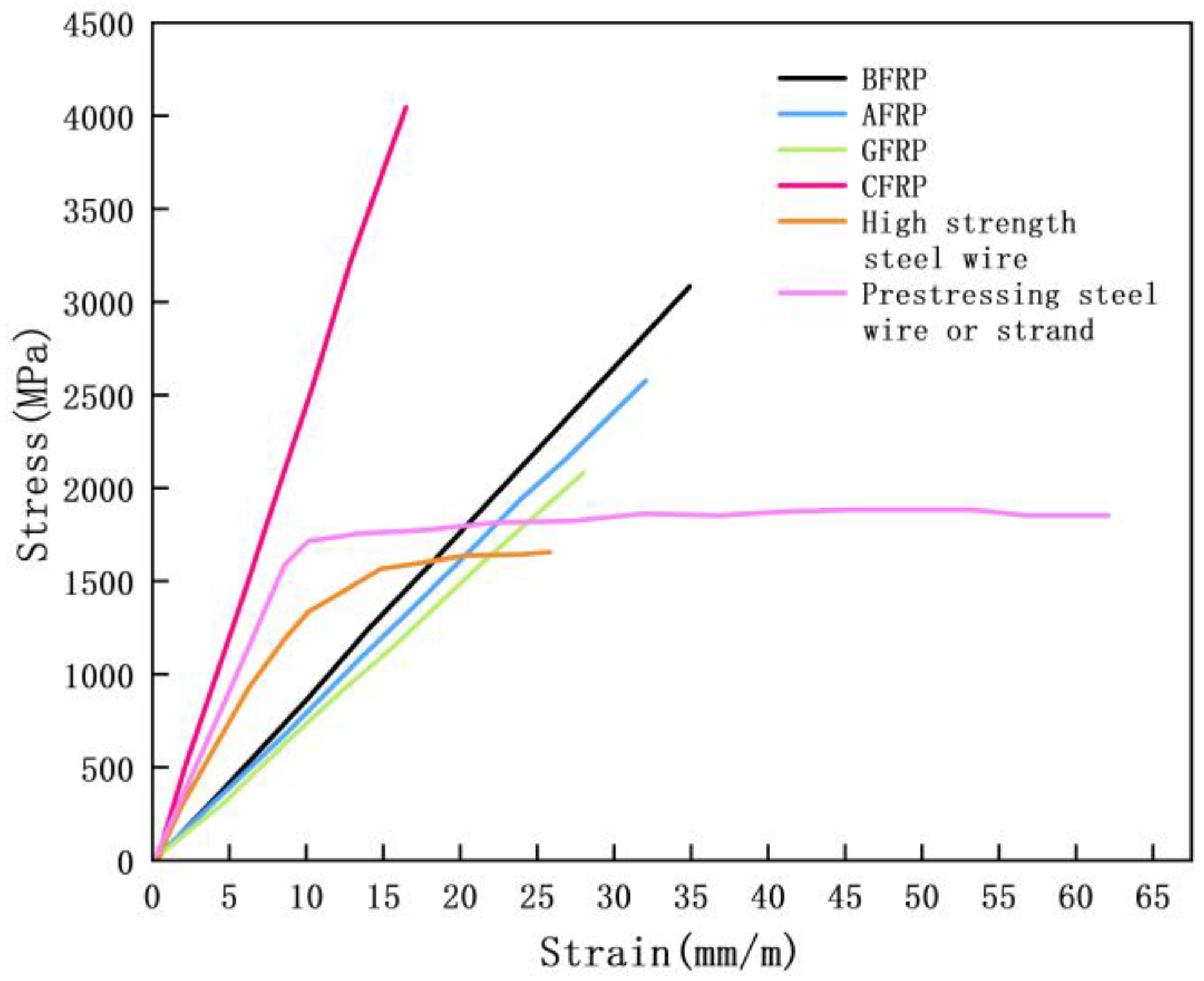 Materials 18 01151 g001