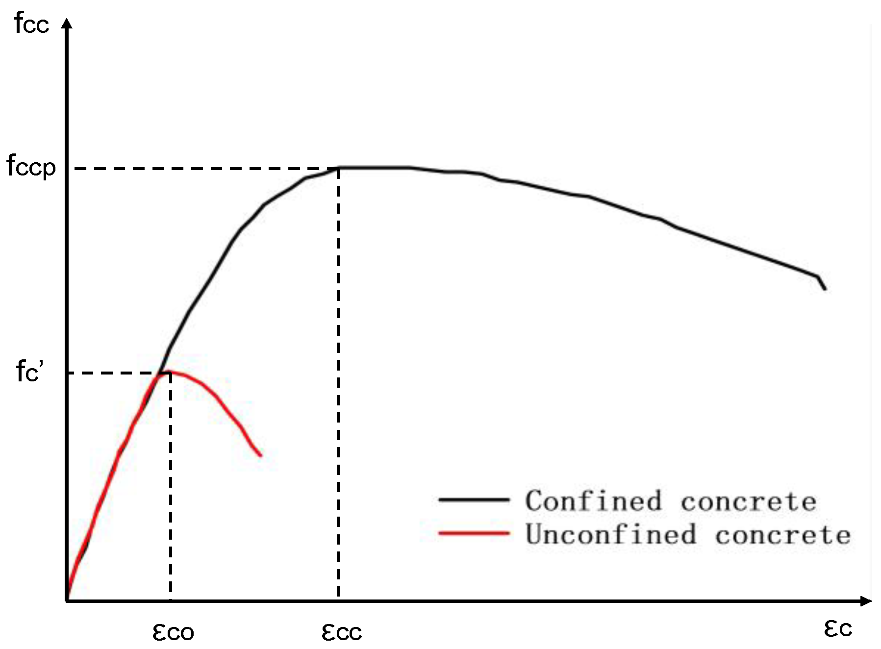 Materials 18 01151 g004