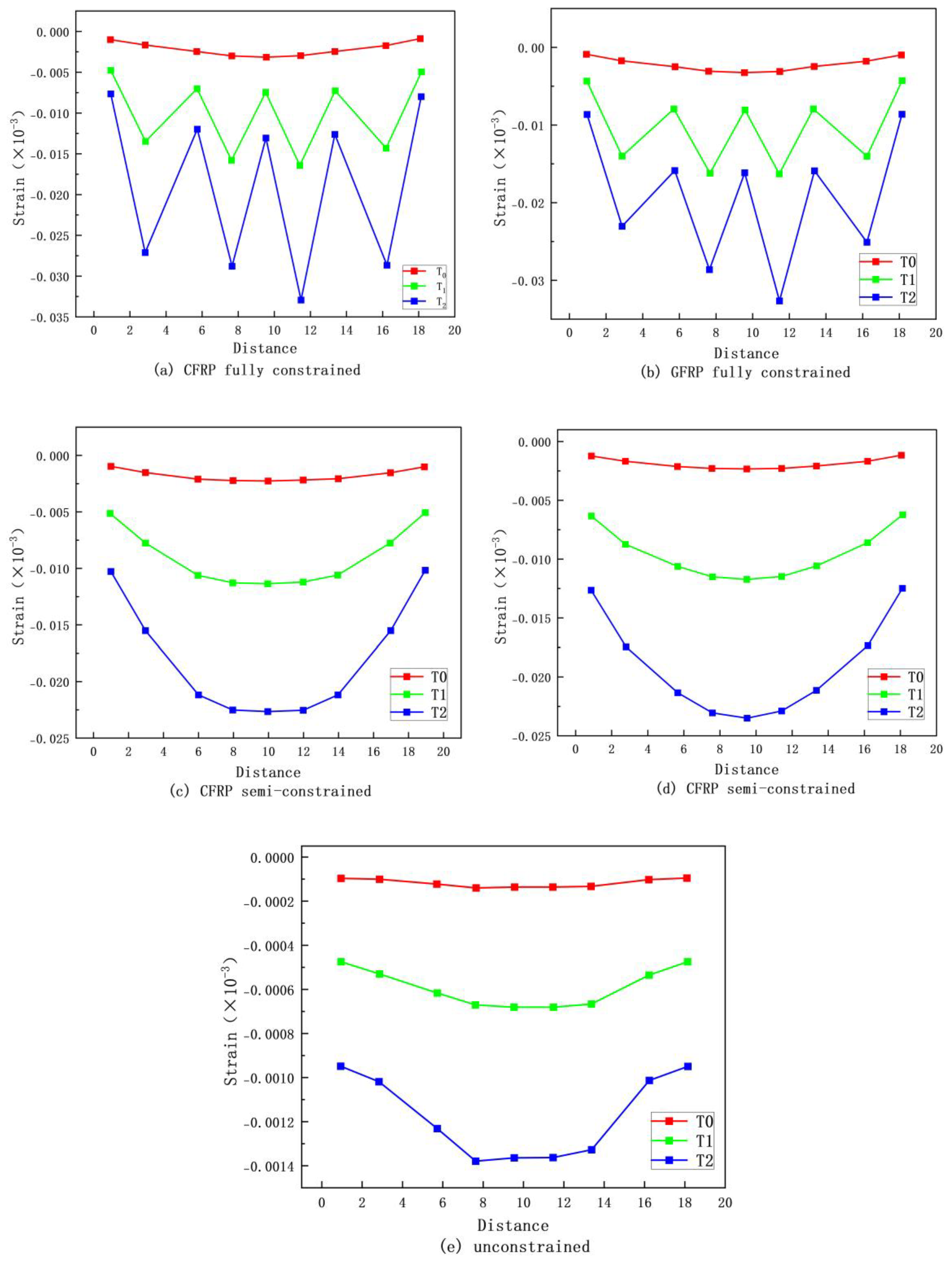 Materials 18 01151 g009