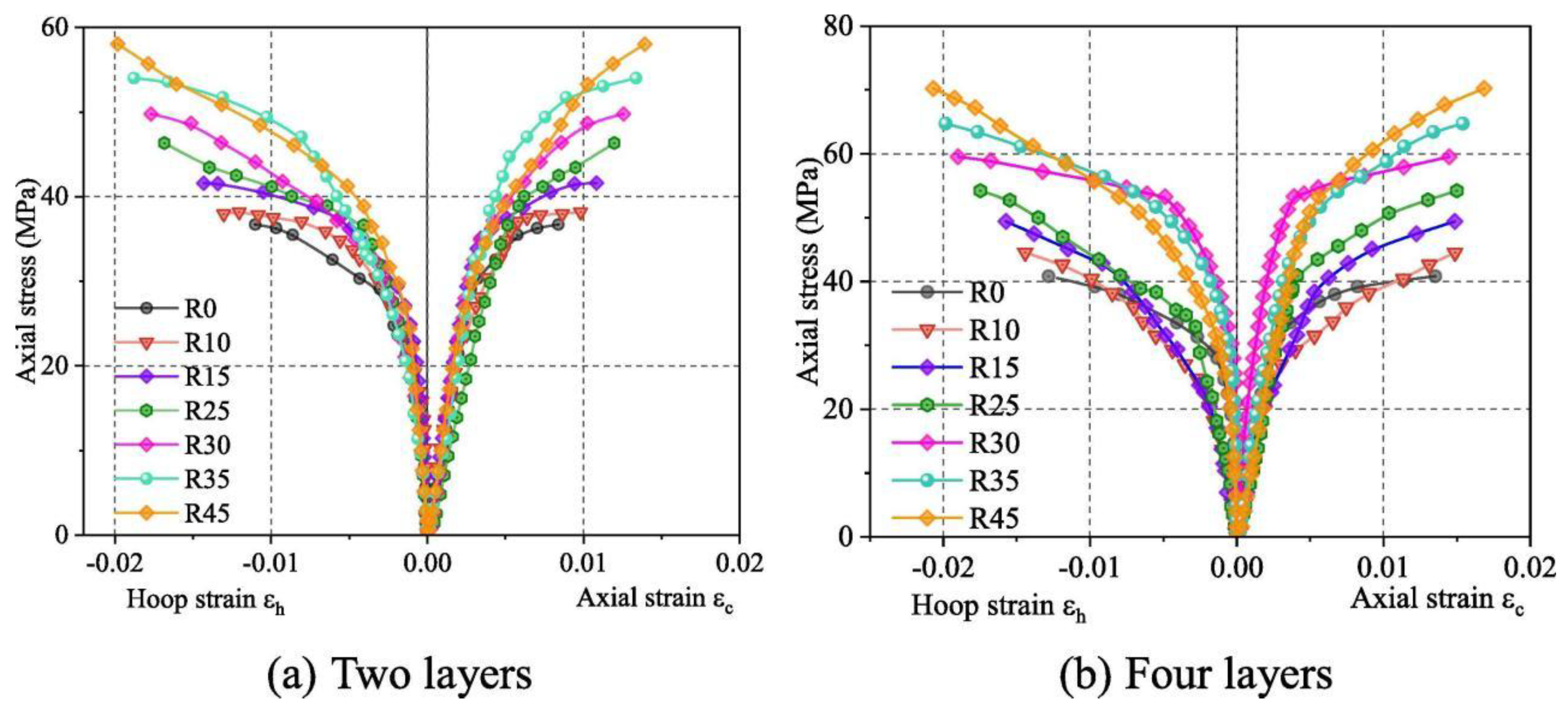 Materials 18 01151 g013
