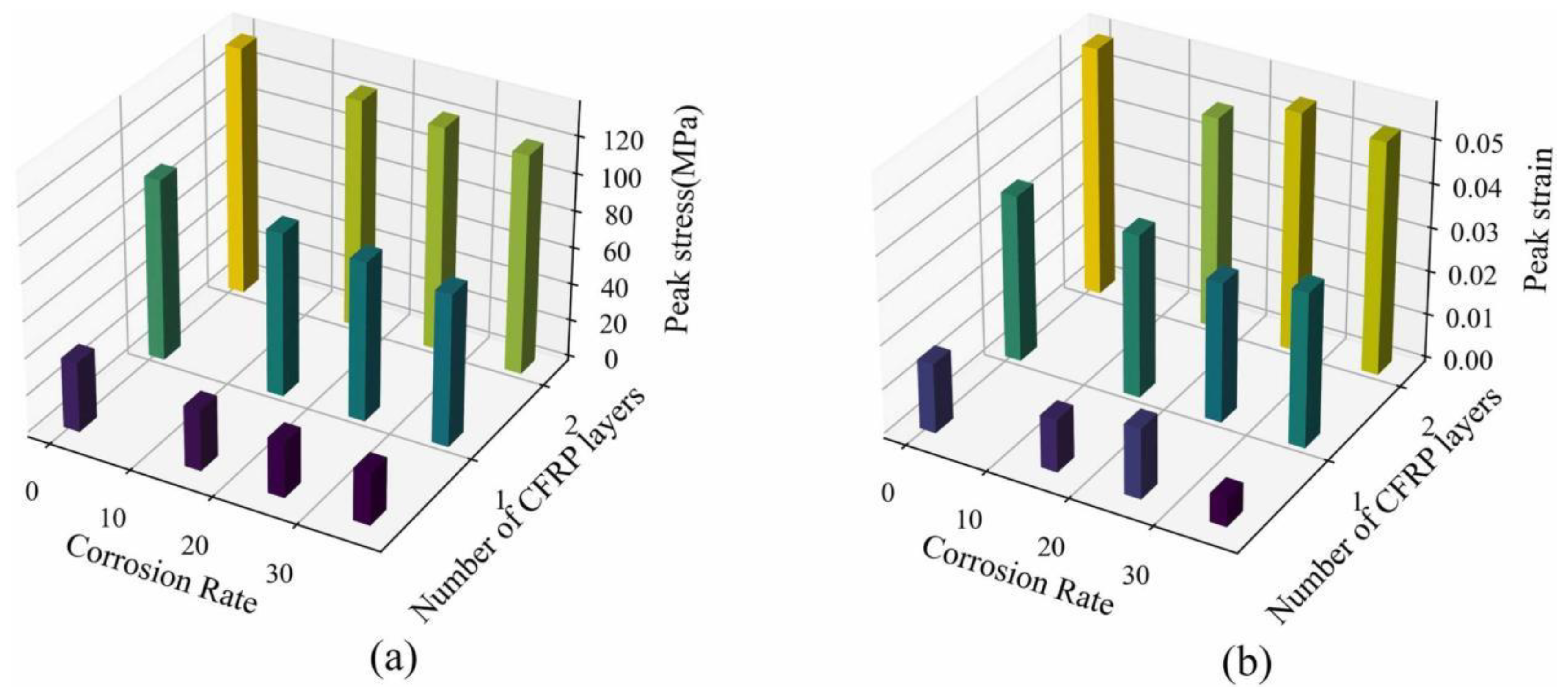 Materials 18 01151 g016