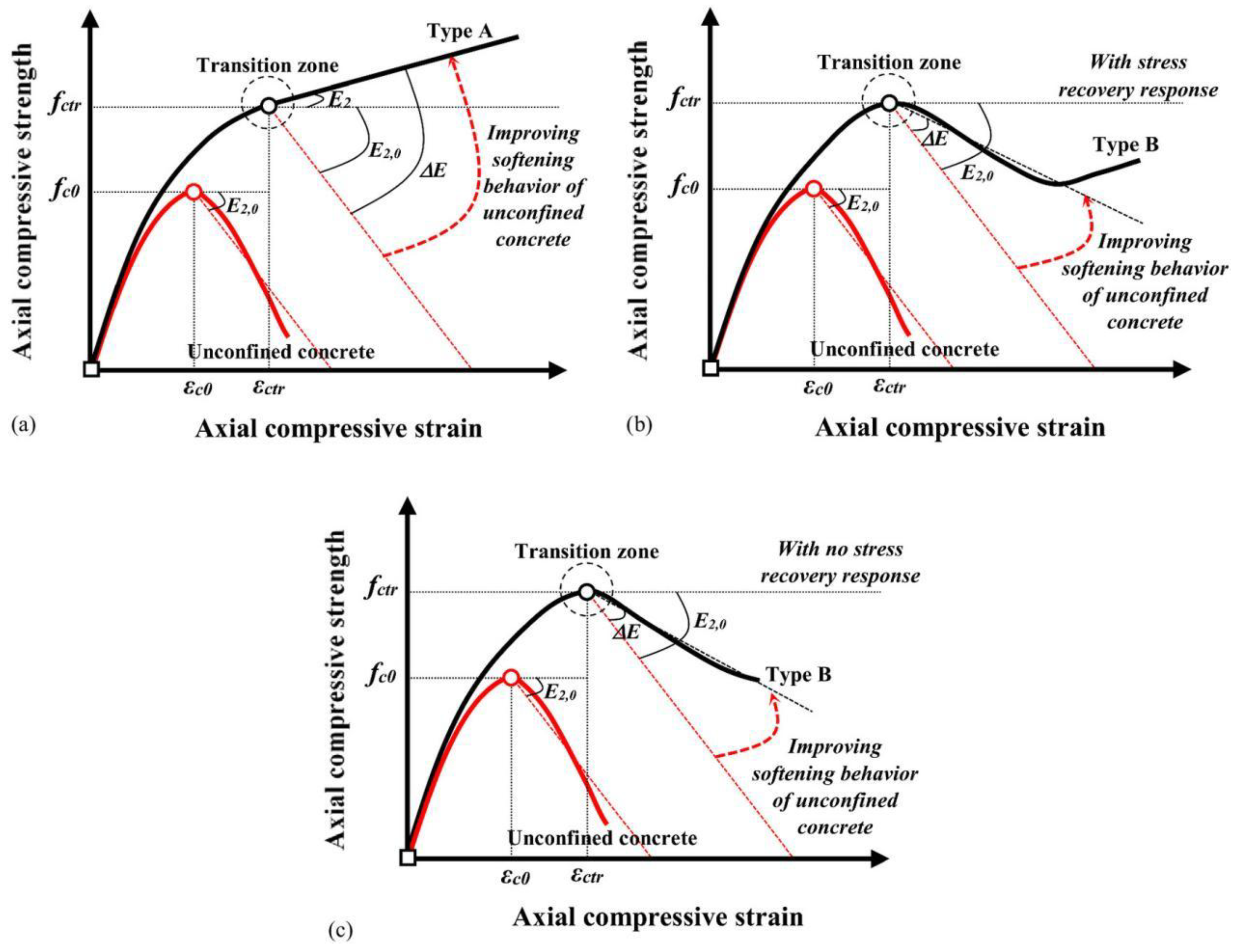 Materials 18 01151 g017