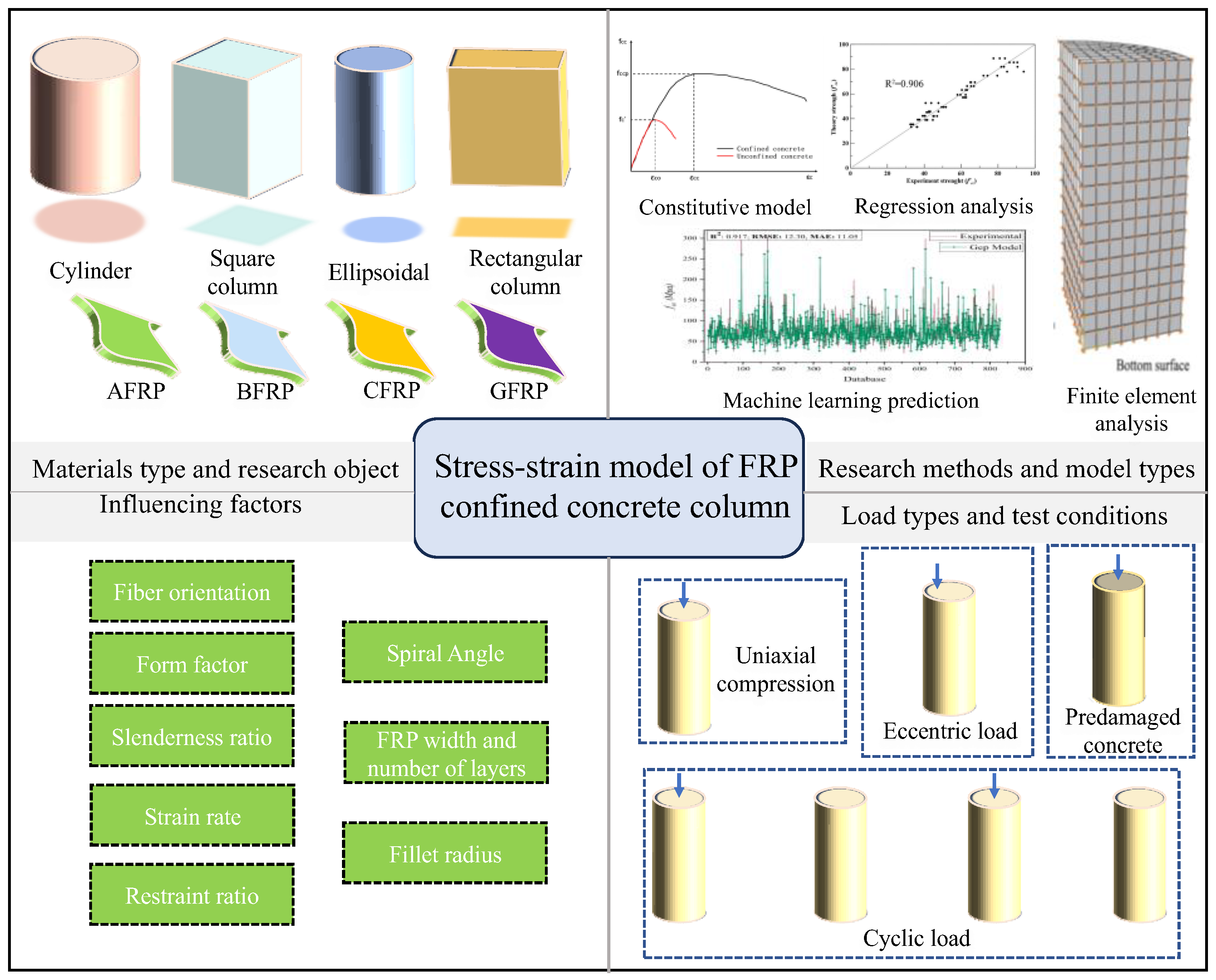 Materials 18 01151 g018