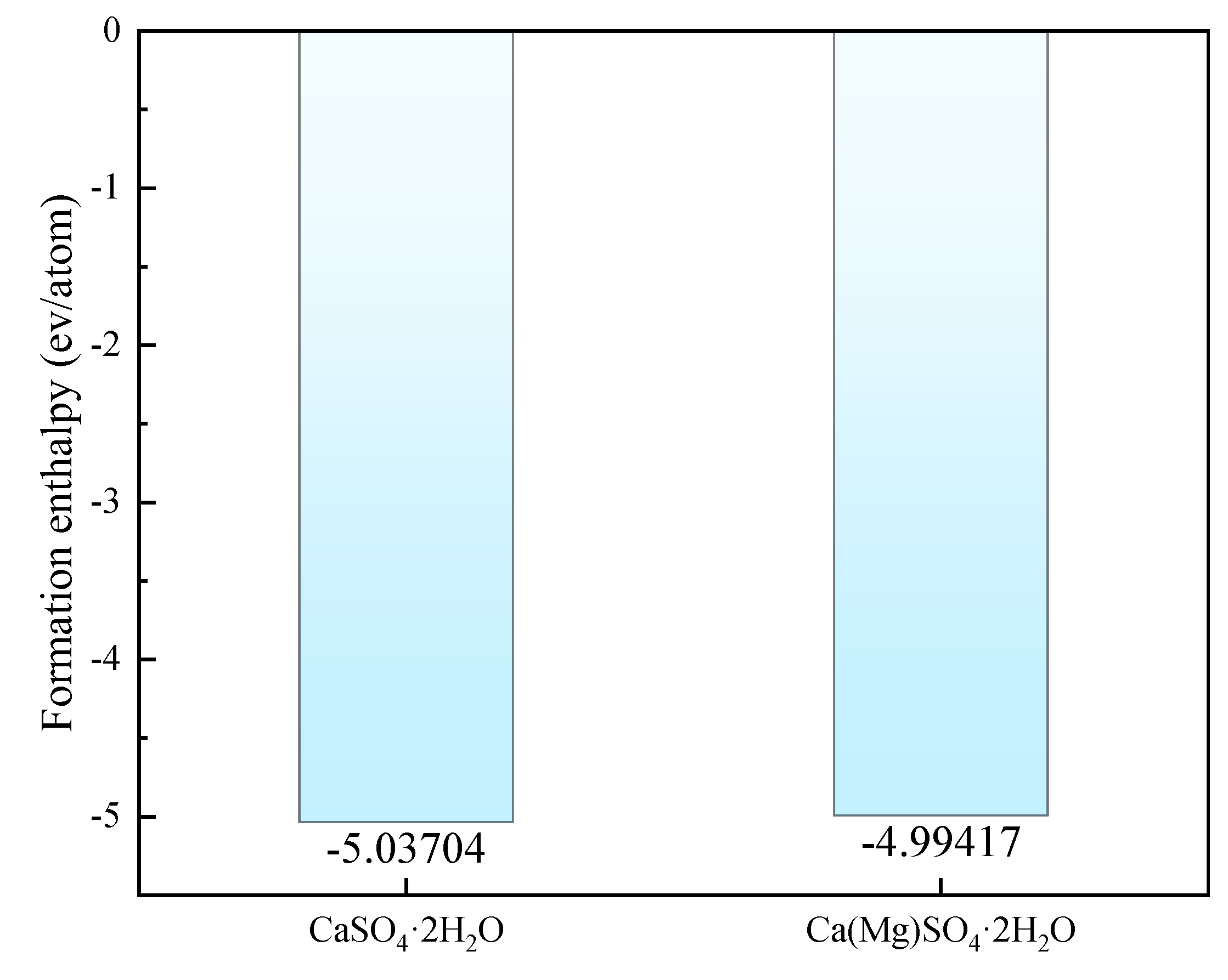 Materials 18 01152 g003