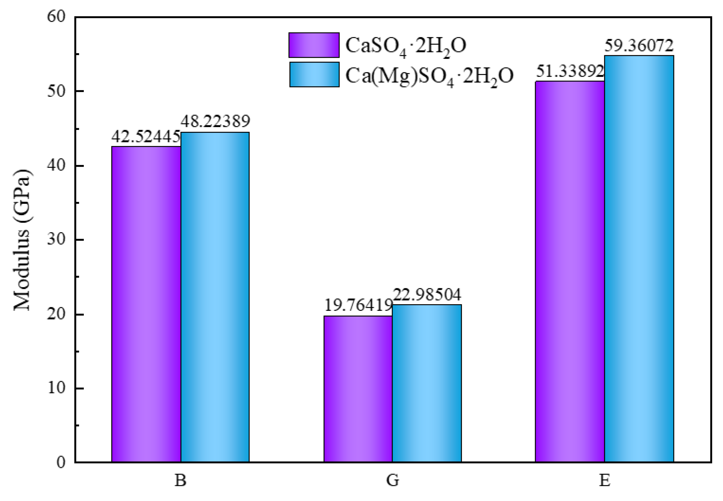 Materials 18 01152 g004