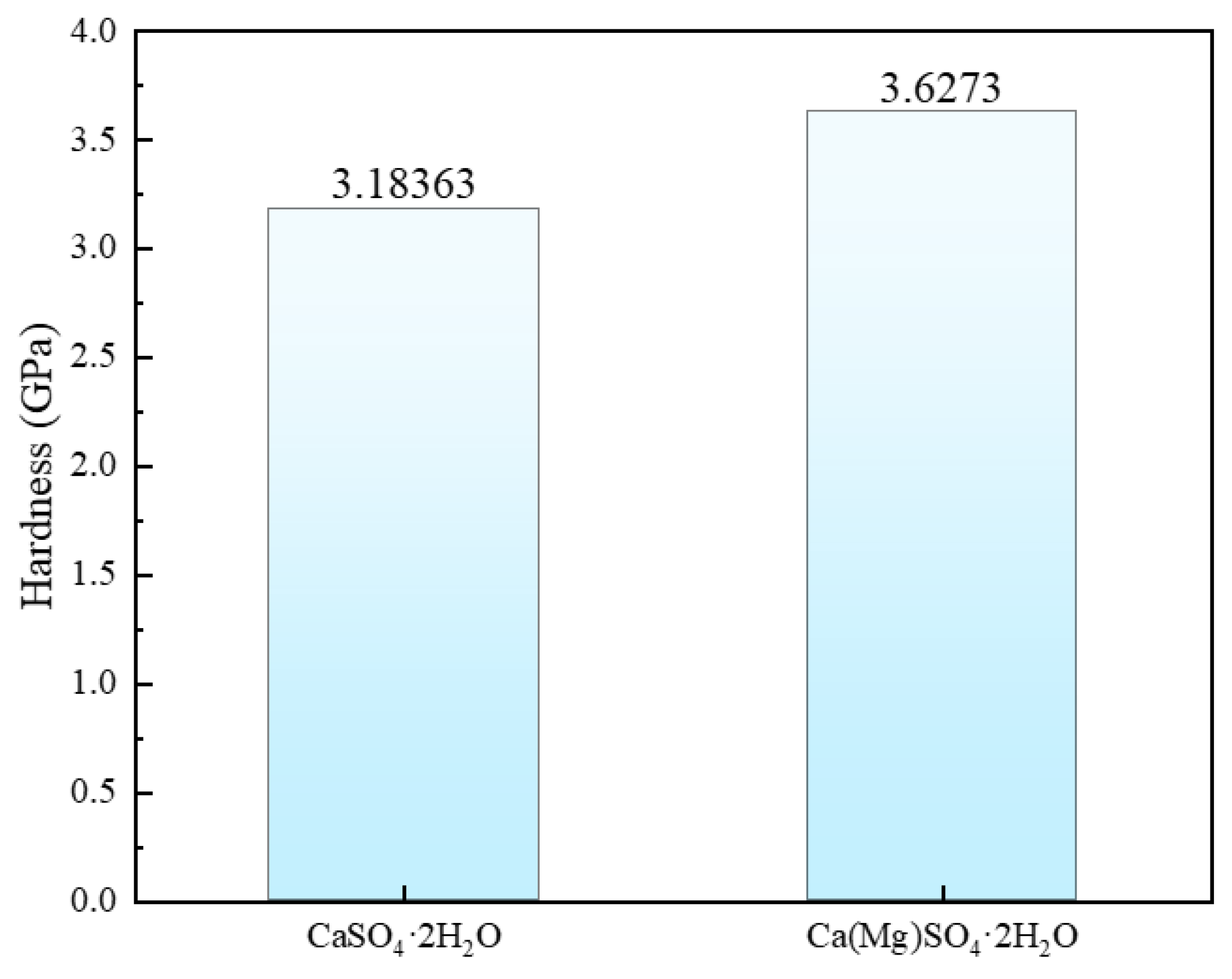 Materials 18 01152 g006