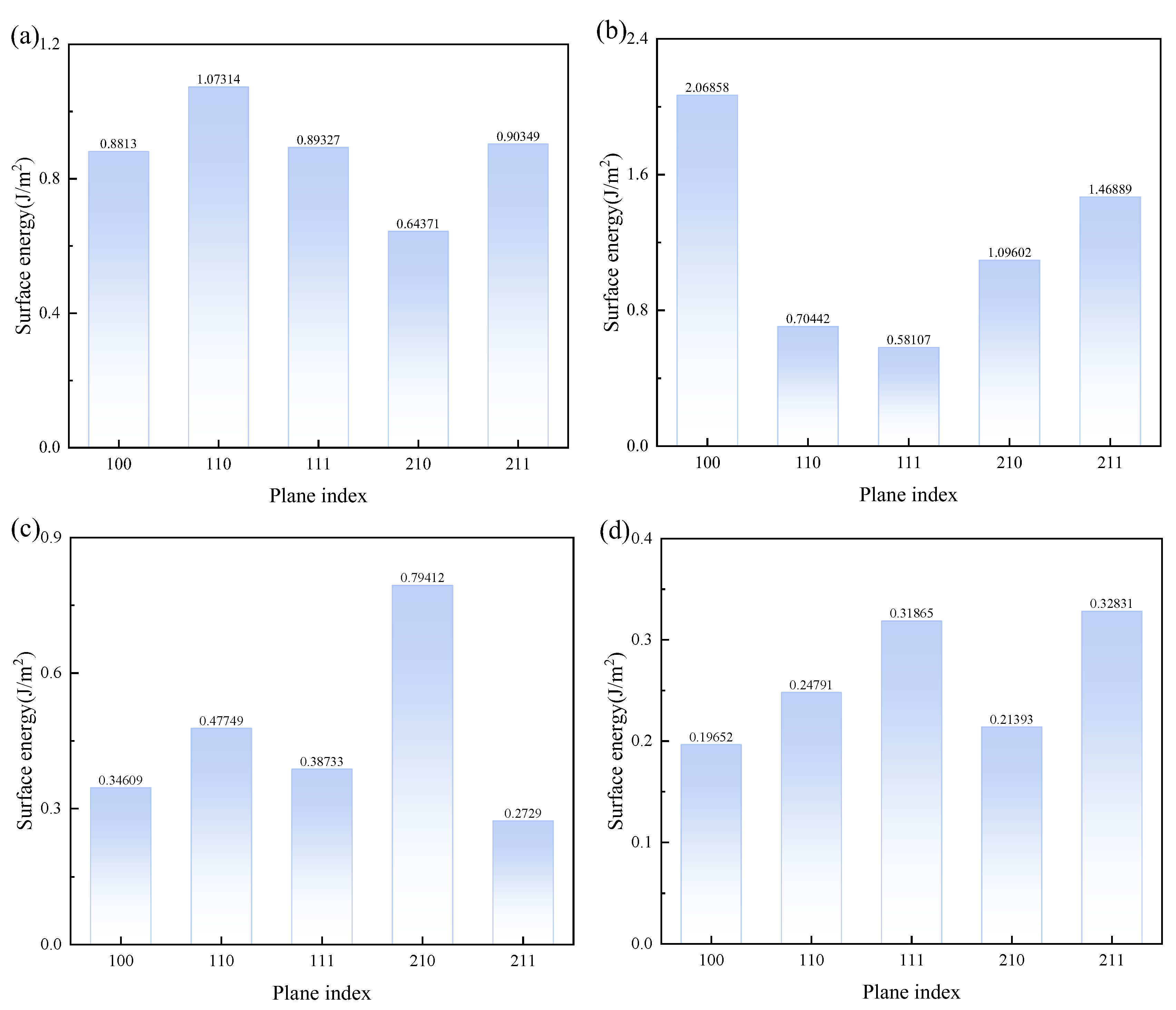 Materials 18 01152 g008