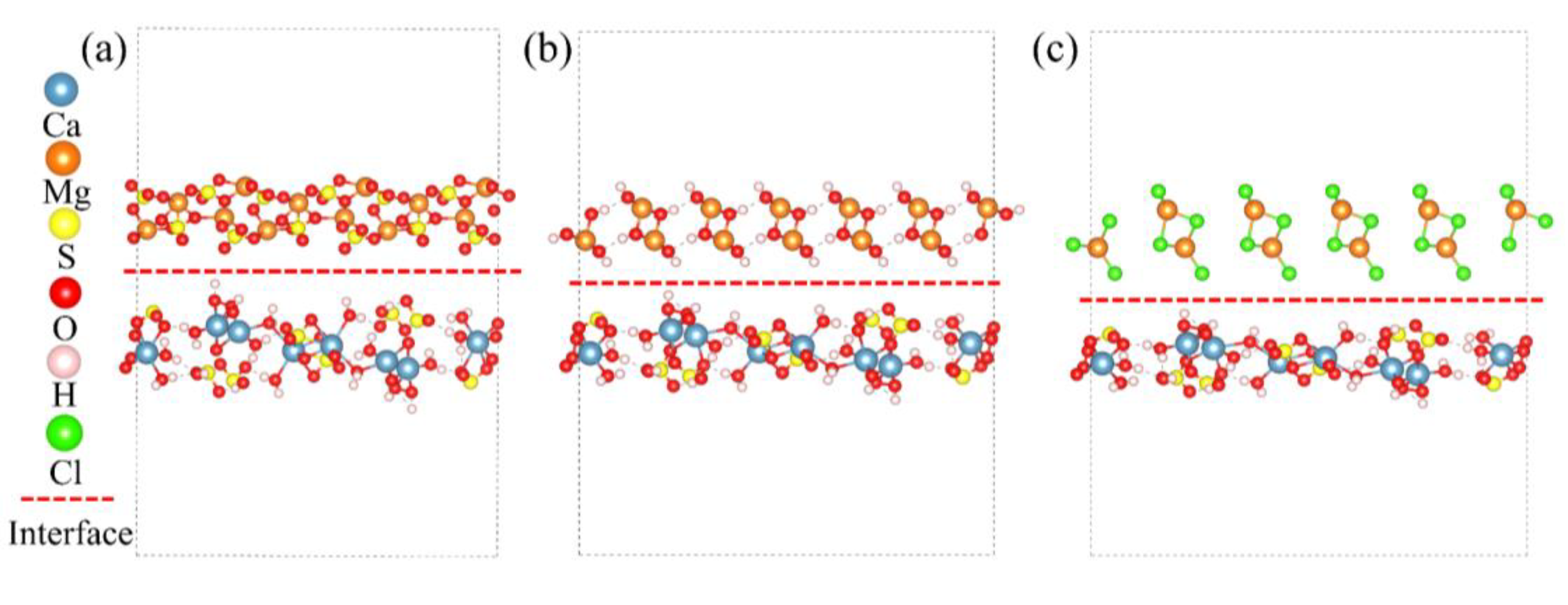 Materials 18 01152 g009