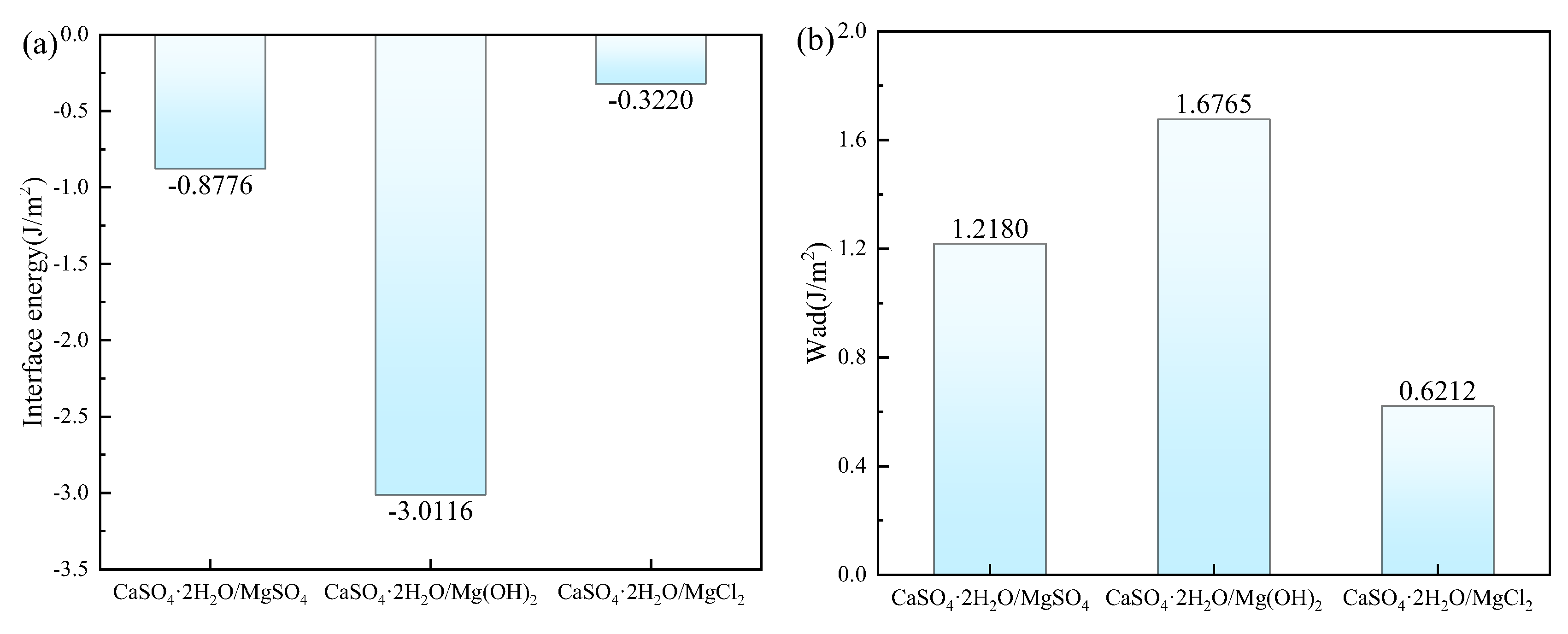 Materials 18 01152 g010