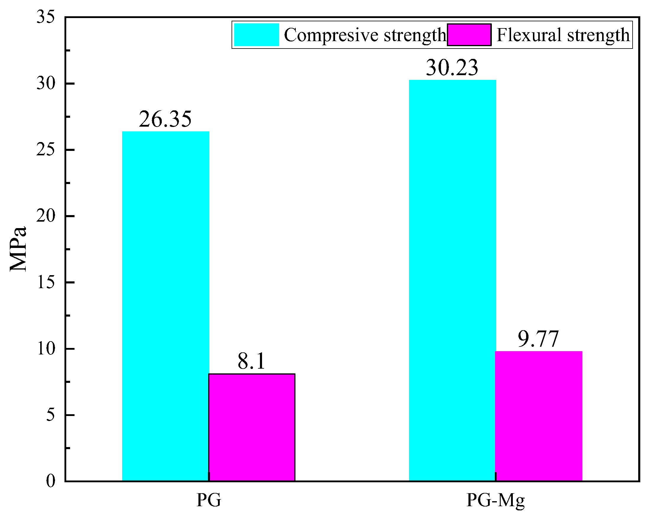 Materials 18 01152 g012