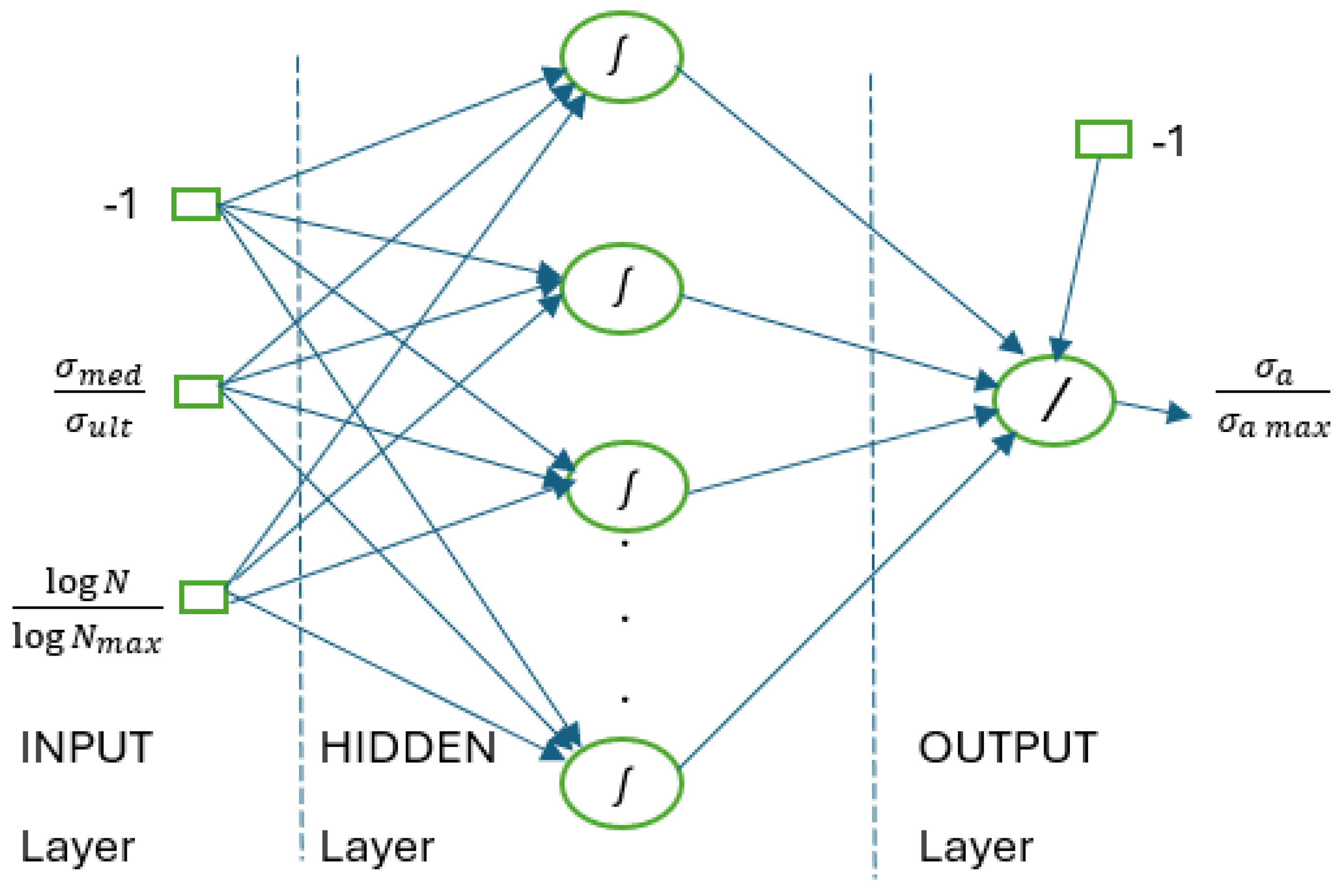 Materials 18 01153 g005